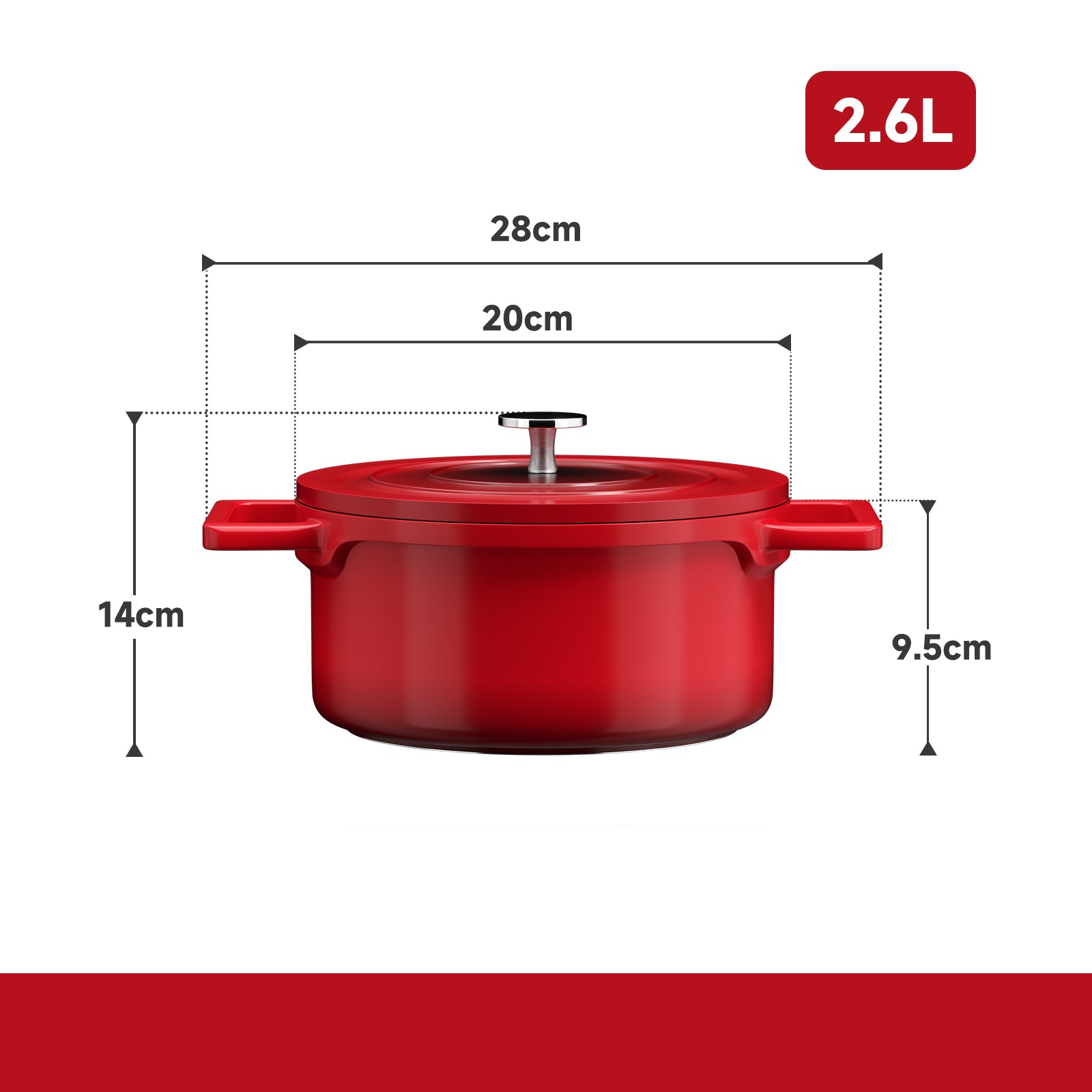 Glasdeckel mit Edelstahlgriff – Homelux 24cm Topf für präzises Kochen