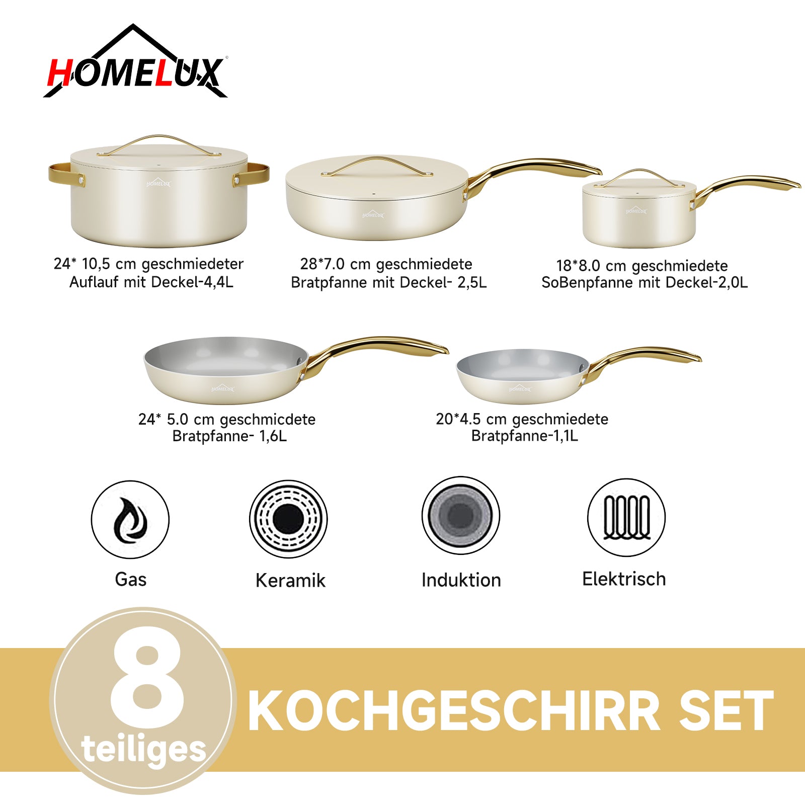HOMELUX 8-teiliges Induktions-Topfset inklusive Bratpfannen und Glasdeckeln für die moderne Küche