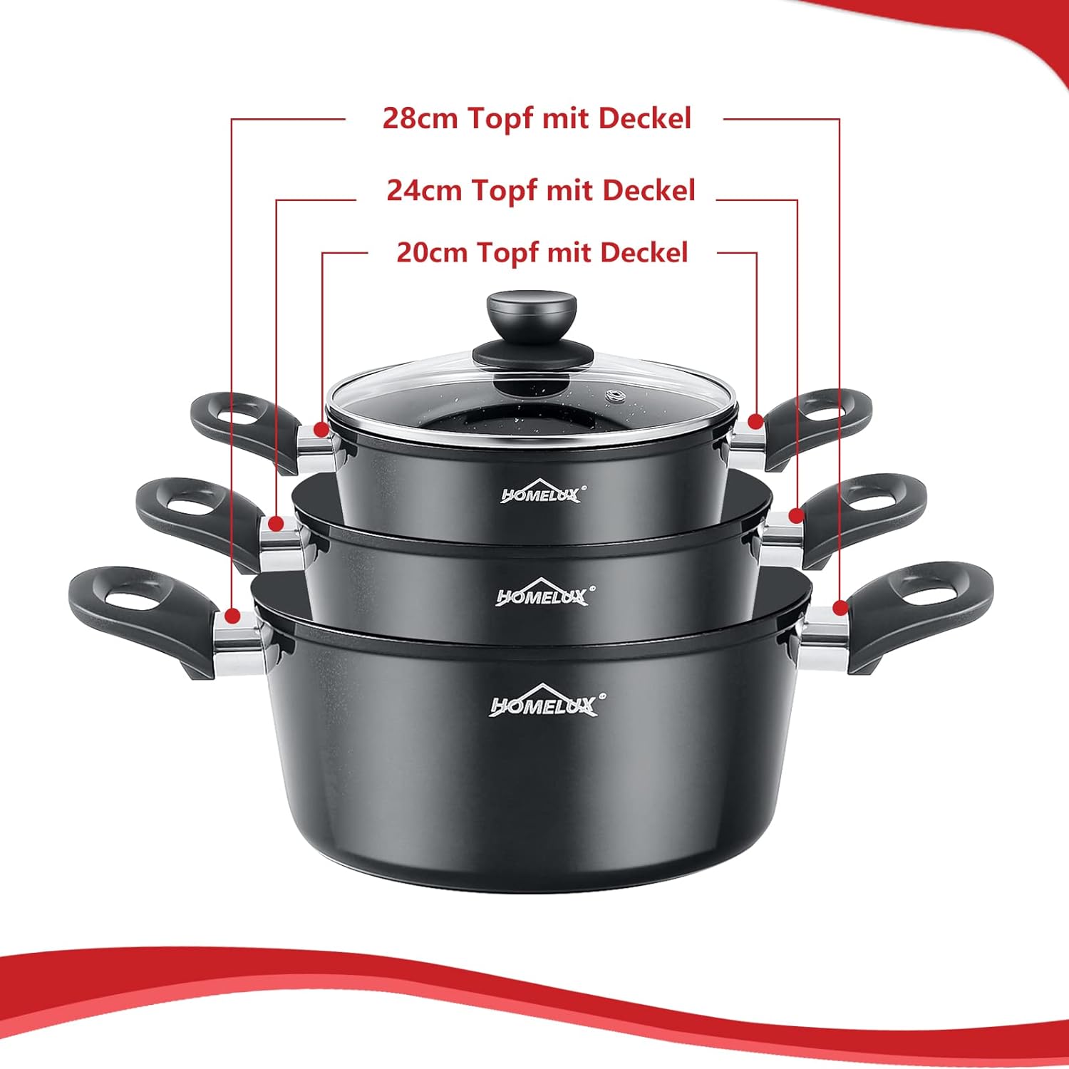 Saucentopf mit Deckel im 10-teiligen Homelux Set