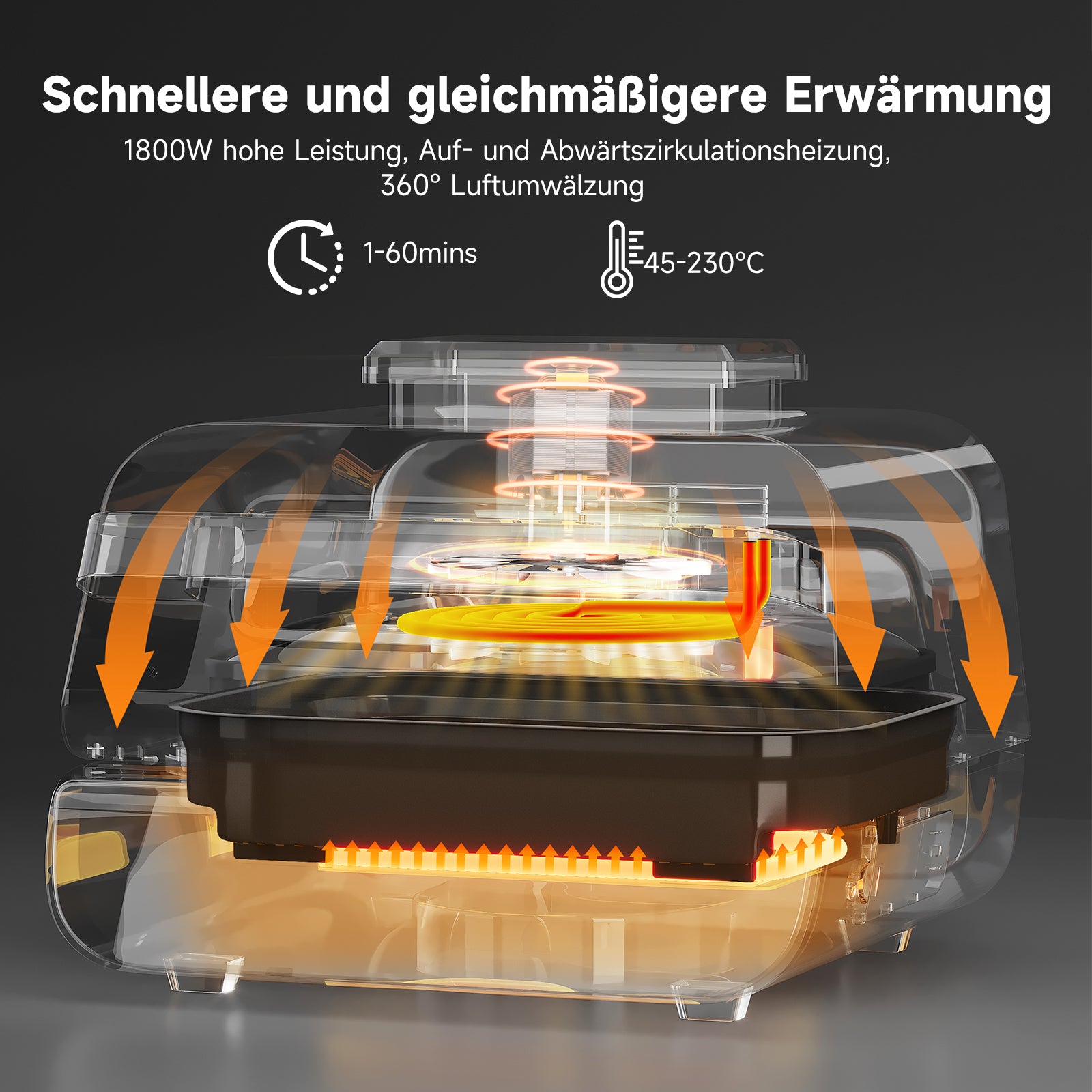 HOMELUX Fritteuse, 6-in-1, Digital, Touch-Regler, 230°C, 1700W