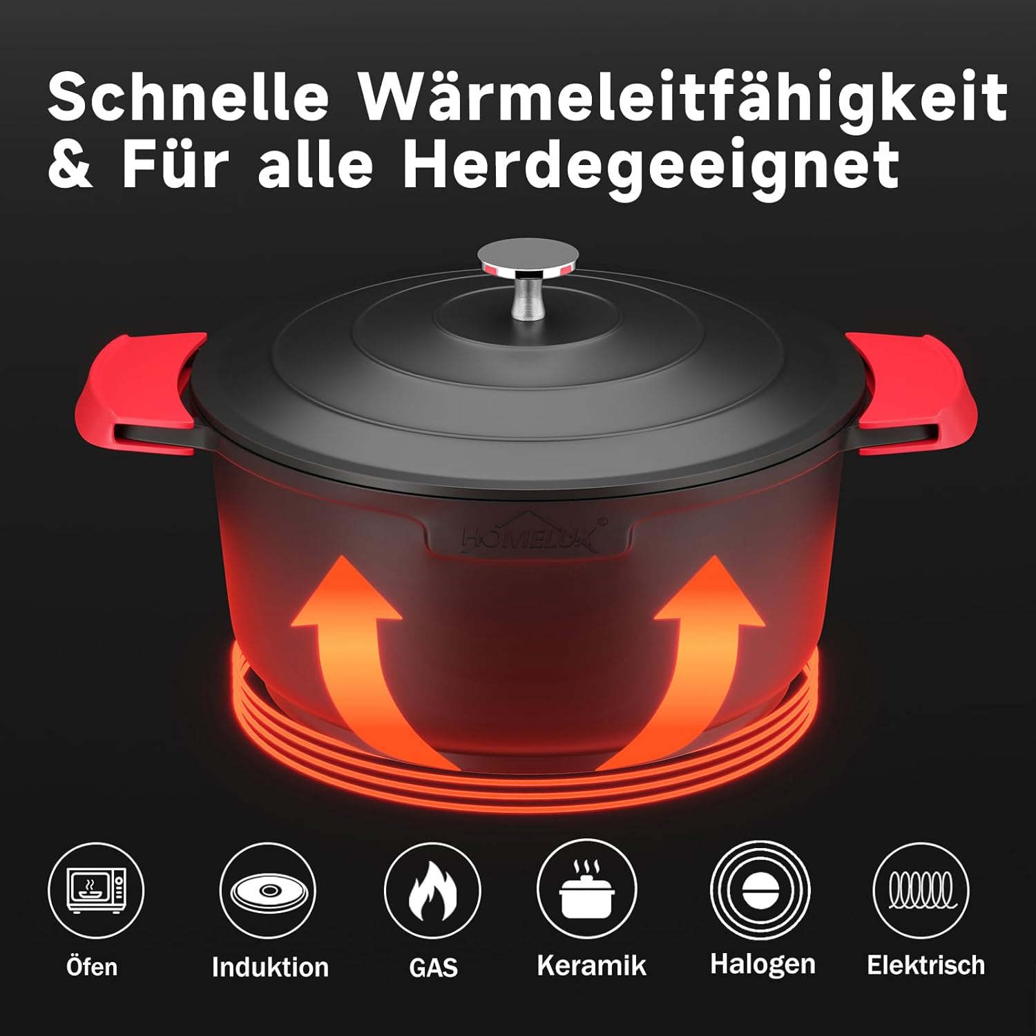 Homelux 28cm Topf mit 6L Fassungsvermögen – Ideal für größere Familiengerichte