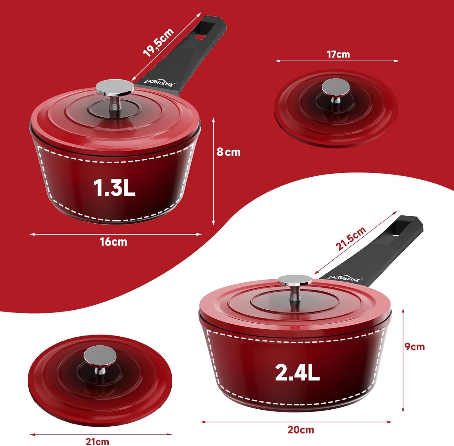 Gusseisen Induktionskochtopf von HOMELUX mit optimaler Wärmespeicherung