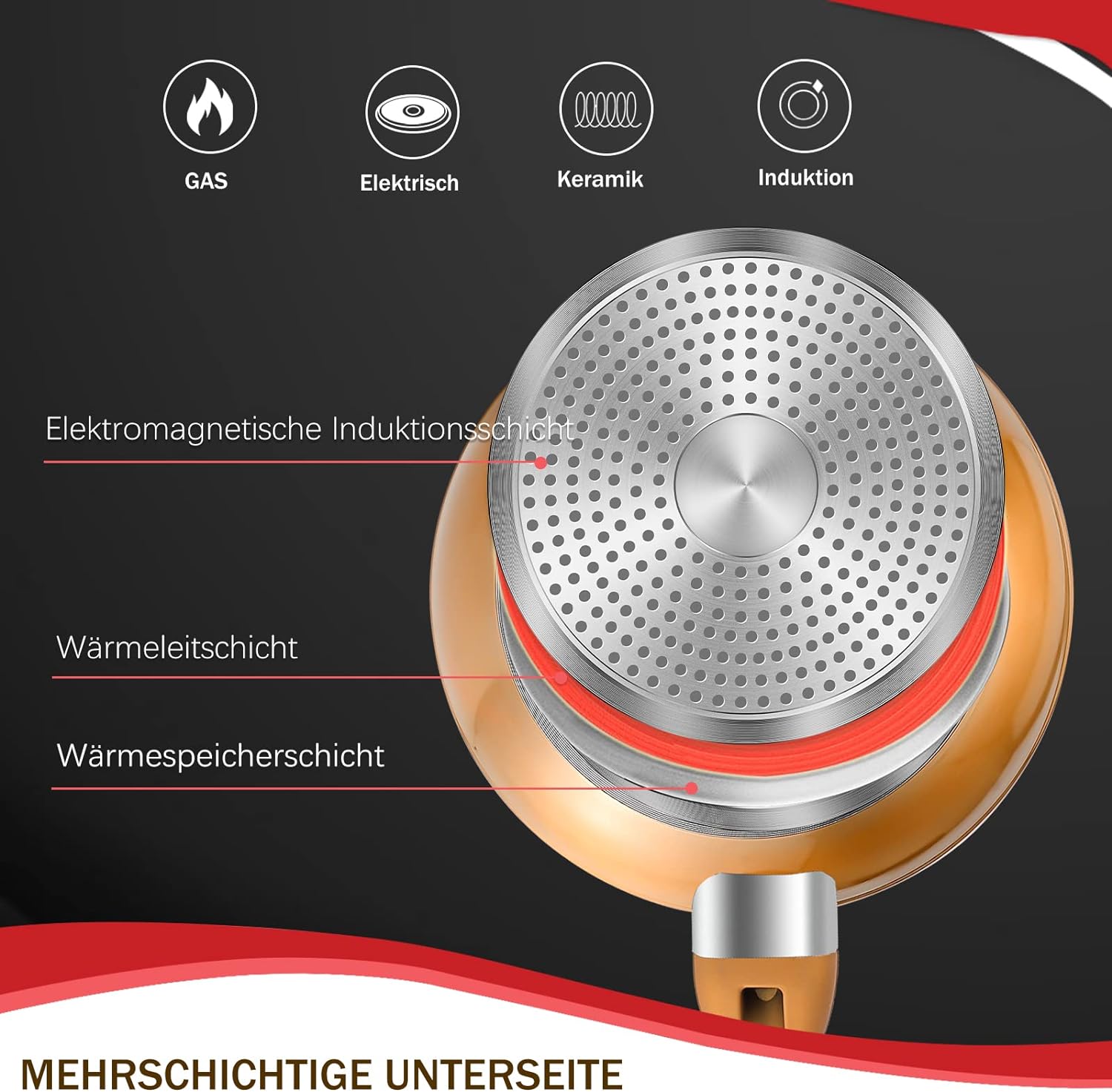 10-teiliges Homelux Set – die perfekte Wahl für ambitionierte Hobbyköche.