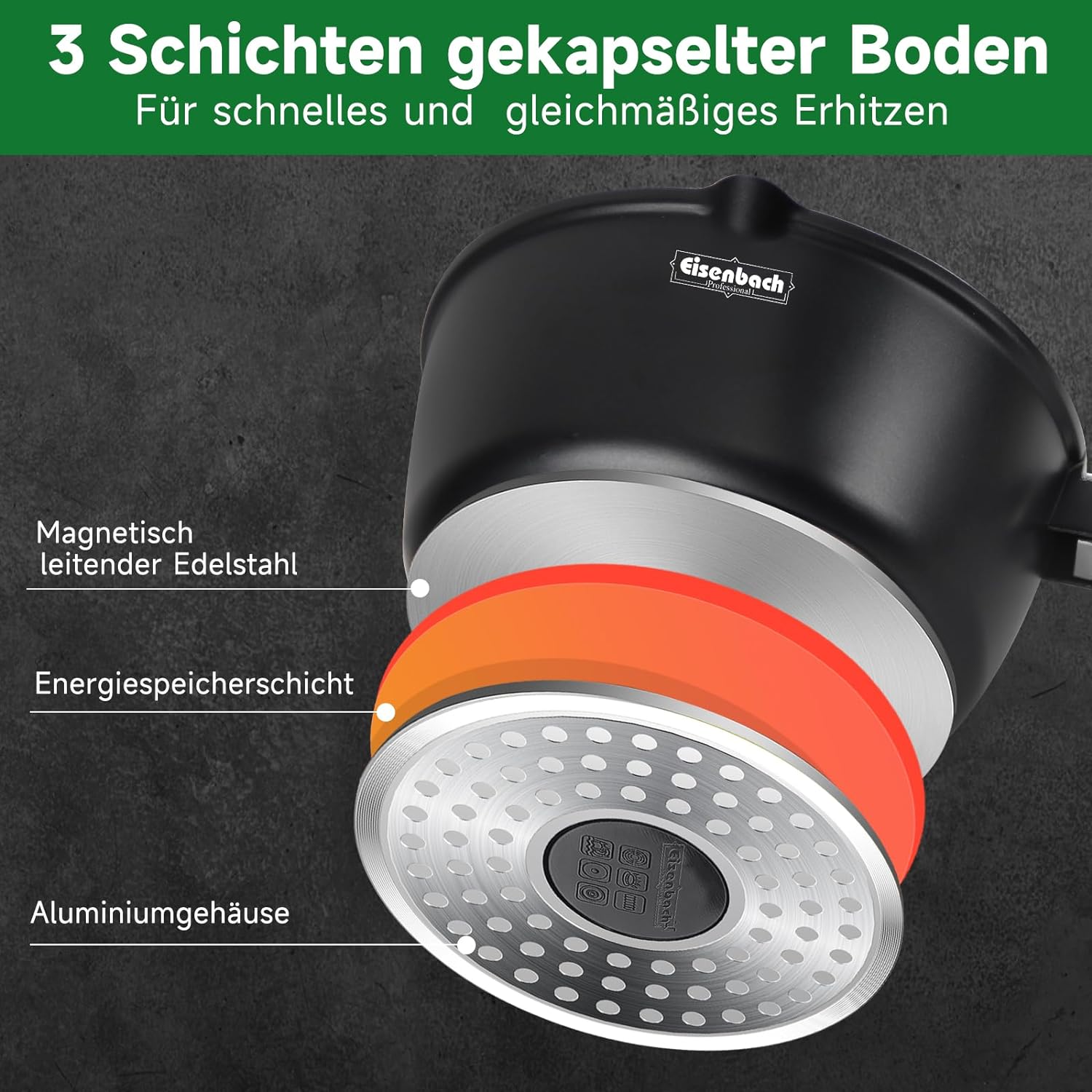 Induction cooking pot set EB 3-piece: milk pot Ø16/18/20 cm, glass lid, non-stick coating, saucepan, milk pot, saucepan