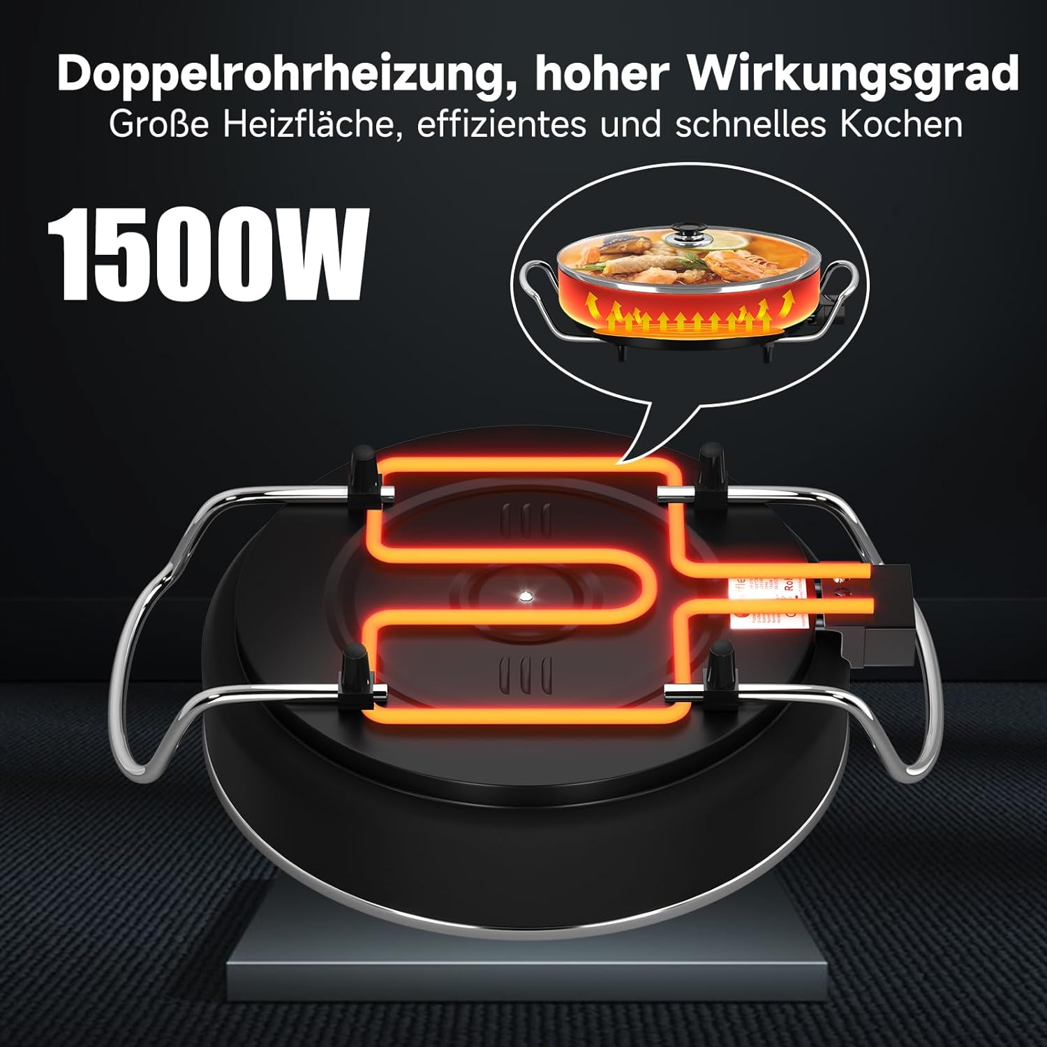 Scheffler Elektrische Pfanne: 5 Temperatureinstellungen, Pizzapfanne, Multifunktionspfanne mit Antihaftbeschichtung und Deckel