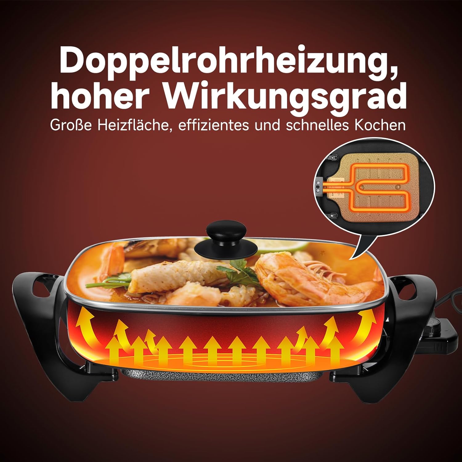 Multifunktionale Elektropfanne für eine Vielzahl von Gerichten – Vom Gemüse bis zum Steak