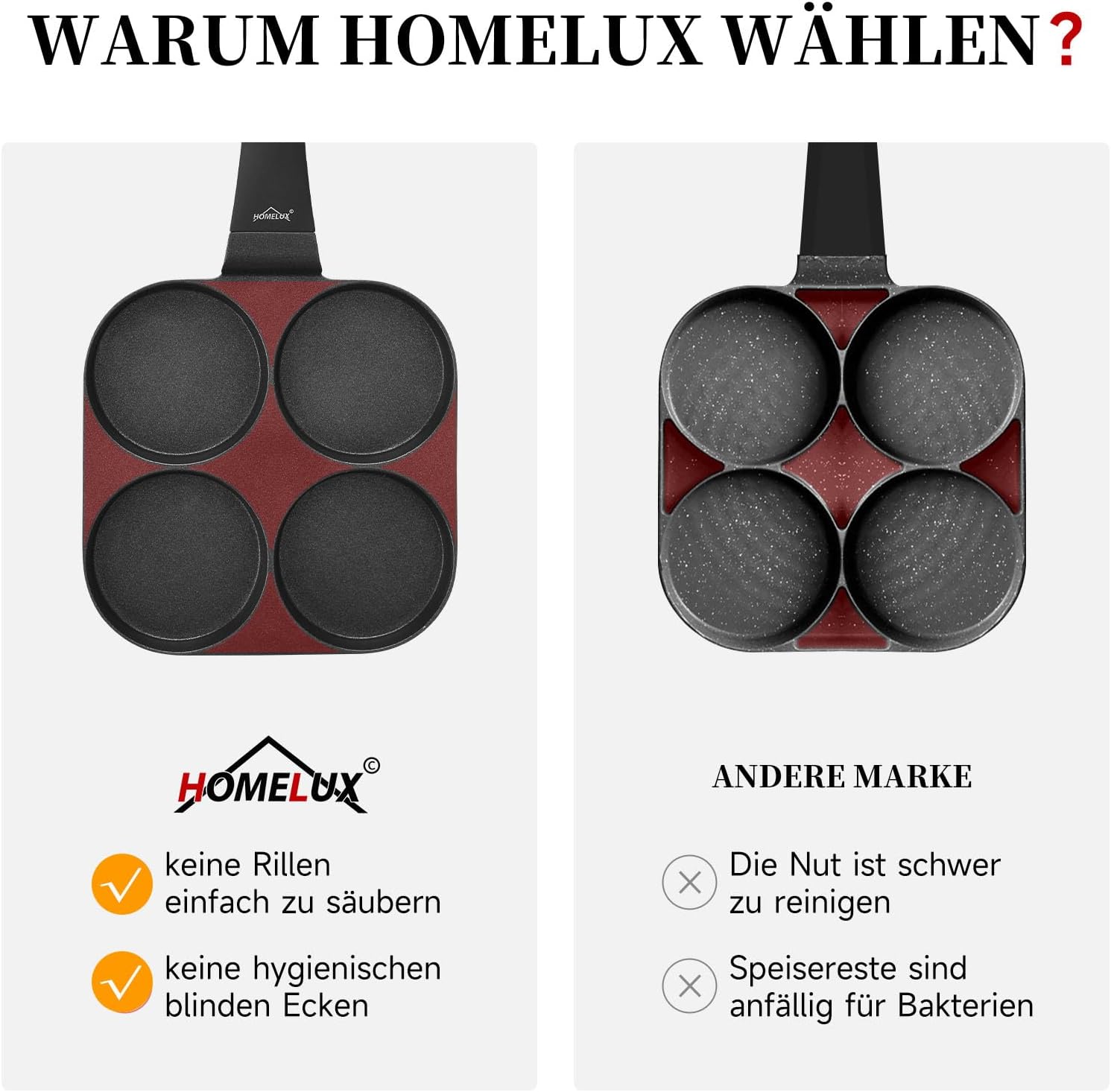 HOMELUX Pancake Pfanne 19CM, Aluguss Beschichtung, für alle Herdarten inkl. Induktion. Perfekt für Spiegeleier und Pancakes