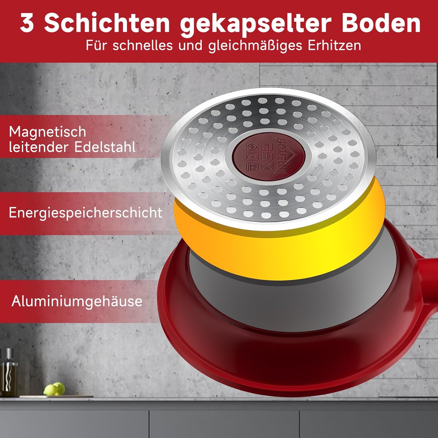 HOMELUX kleine Pfanne 14cm Bratpfanne Induktion, Non Stick Pan – Mini Bratpfanne - Induktionspfanne - crepe pfanne