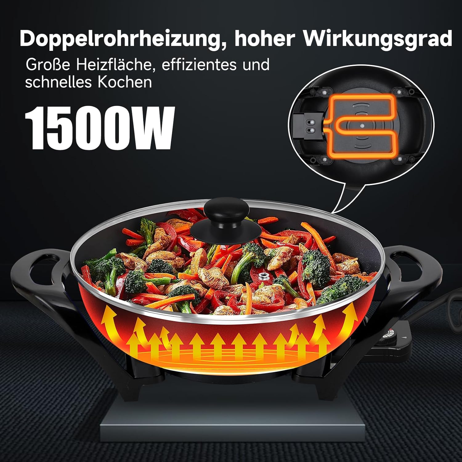 HOMELUX Elektropfanne - für alle, die gerne kochen und genießen