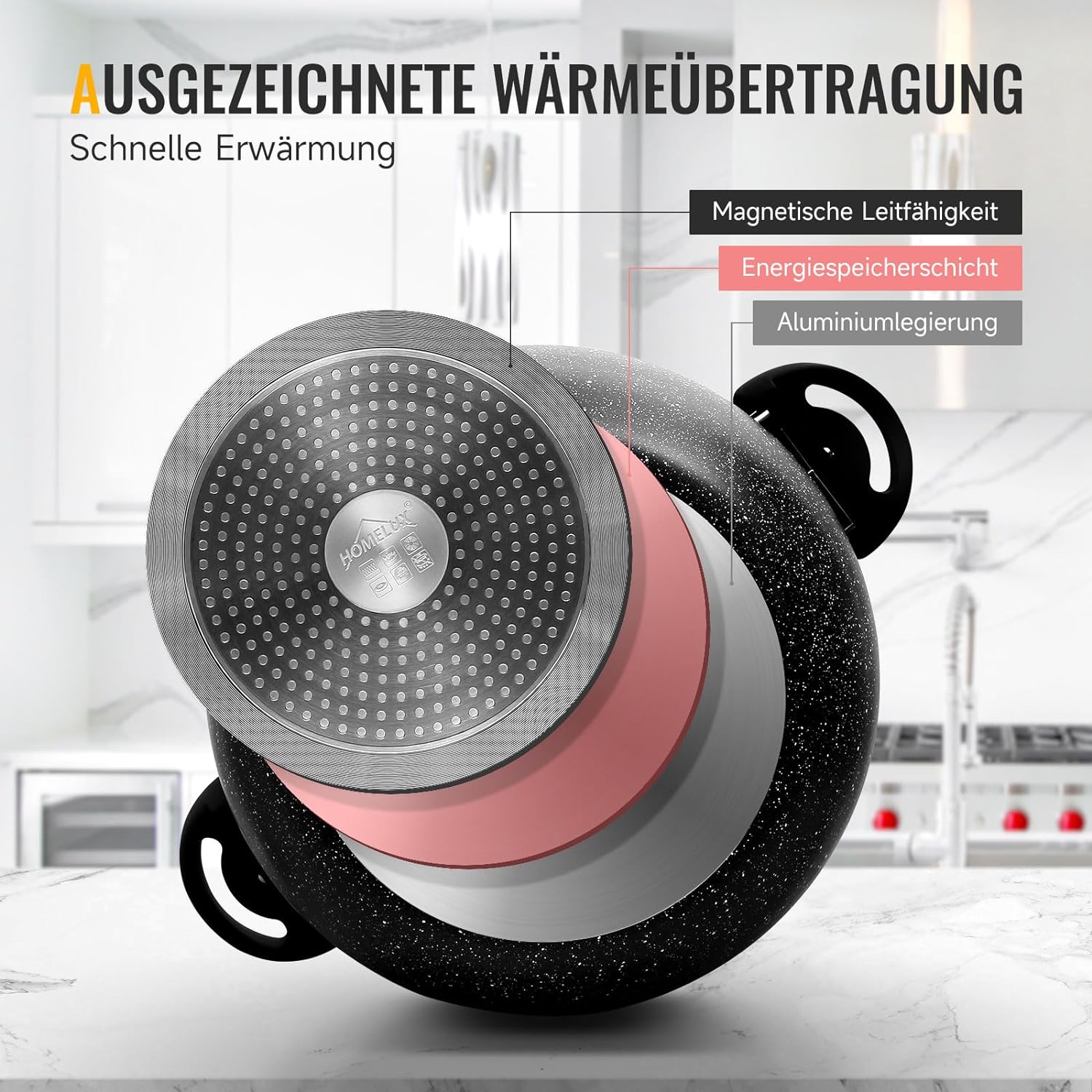 Homelux cooking pots set, induction, non-stick, dishwasher, glass lid, 20cm/4L, 24cm/8L, 28cm/12.5L