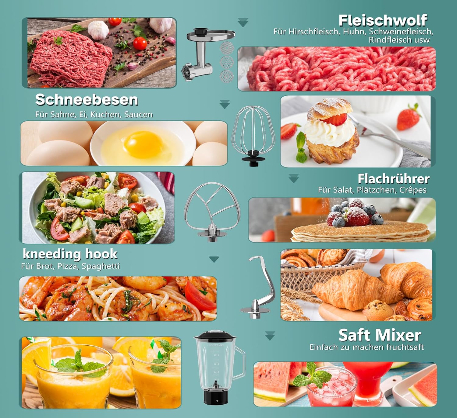 HOMELUX 3-in-1 Küchenmaschine  6L / 5L Fleischwolf, Knetmaschine, 6-stufiger Mixer, 1.5L Saftpresse, Edelstahlschüssel