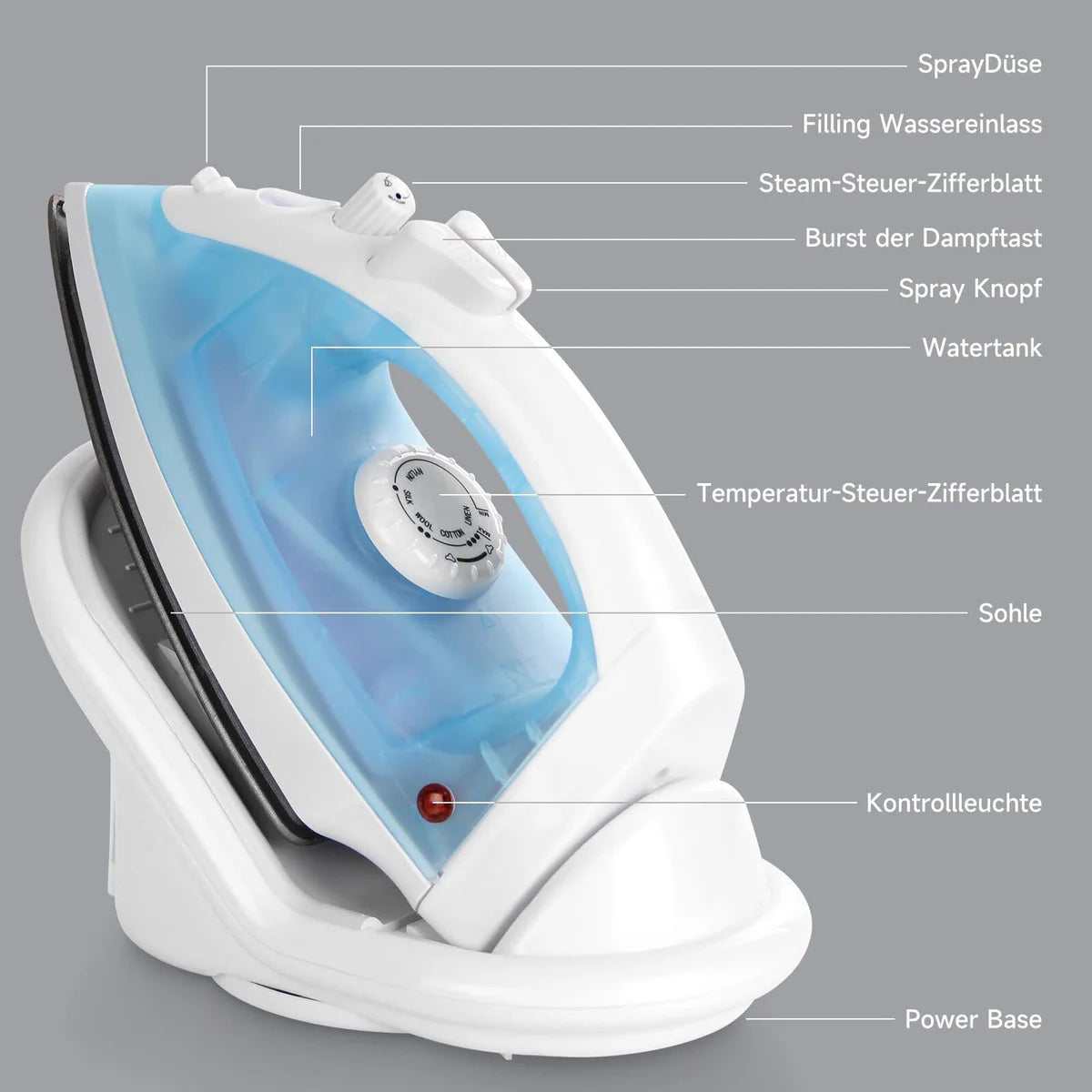 Einstellbare Temperatursteuerung für sicheres Bügeln empfindlicher Stoffe