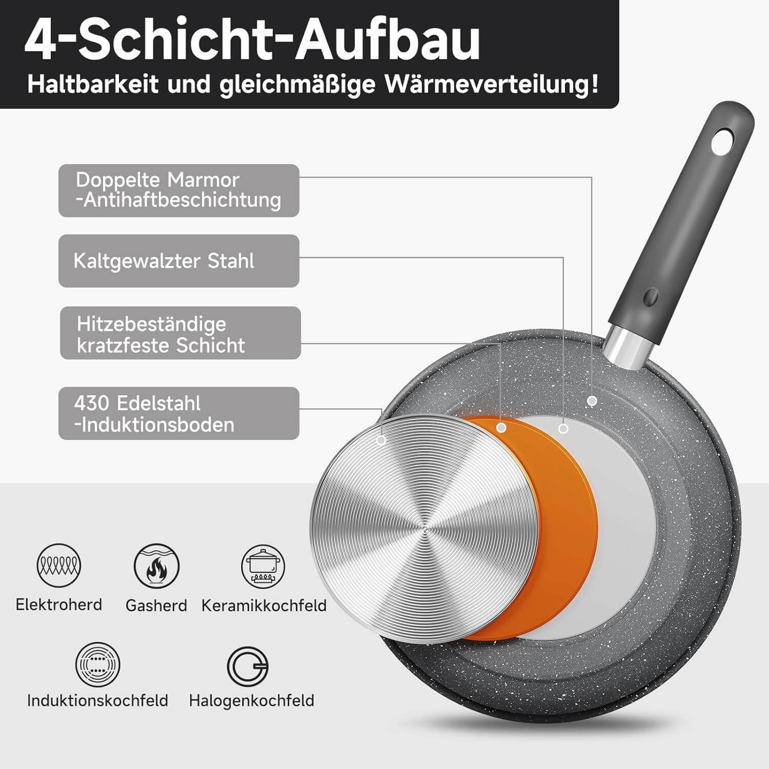28 cm Auflaufpfanne mit Deckel für große Mahlzeiten und Eintöpfe