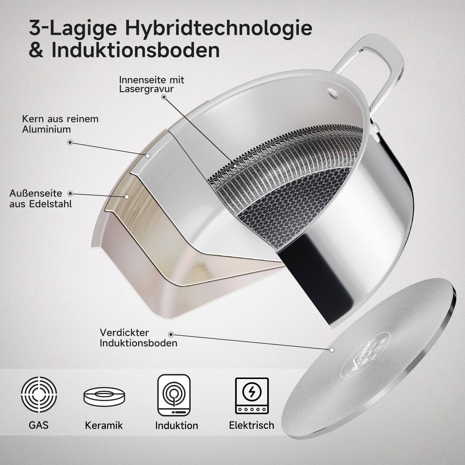 Suppentopf mit ergonomischem Griff – bleibt kühl auch bei hoher Hitze