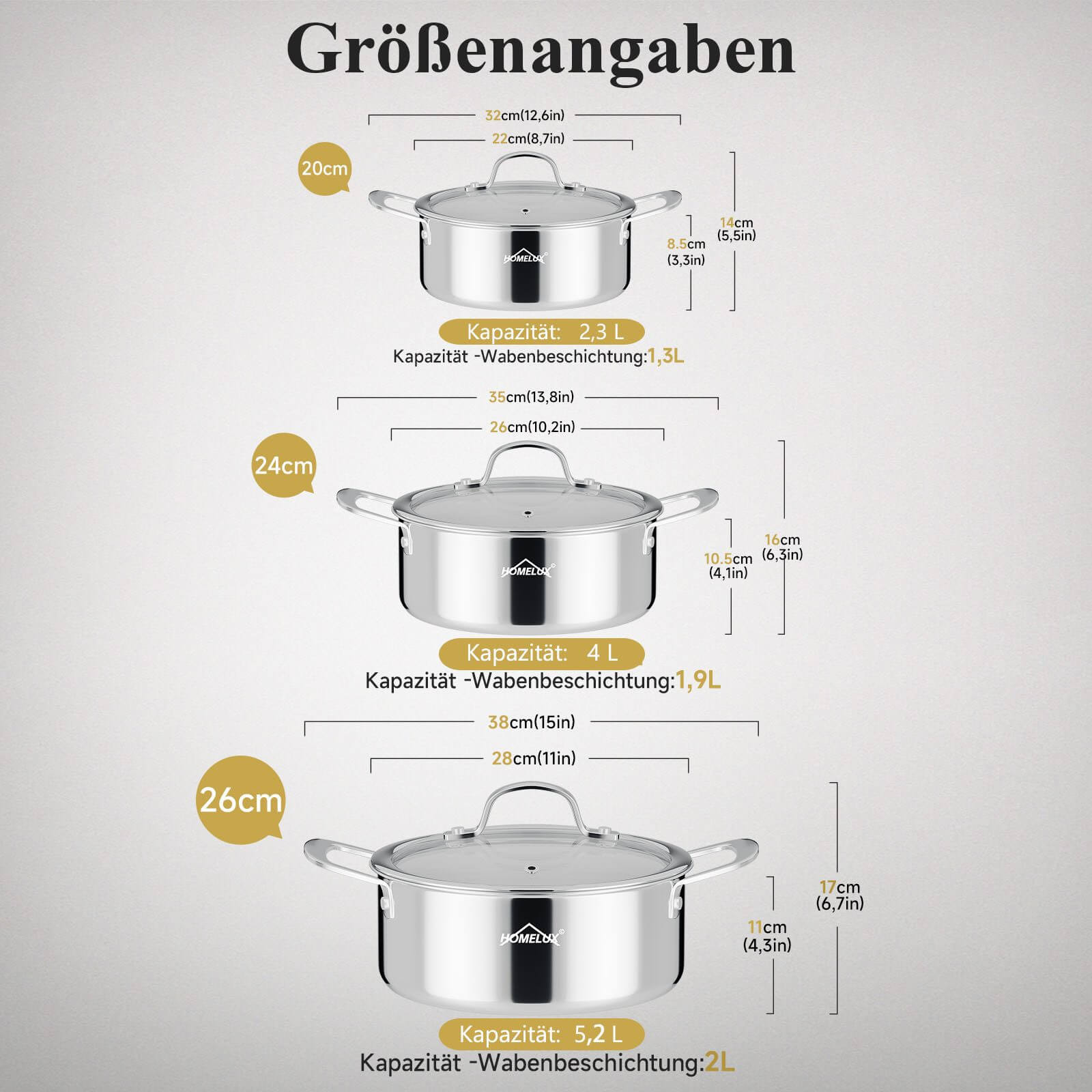 Hochwertiger Edelstahl Schmortopf mit langlebiger Antihaftbeschichtung