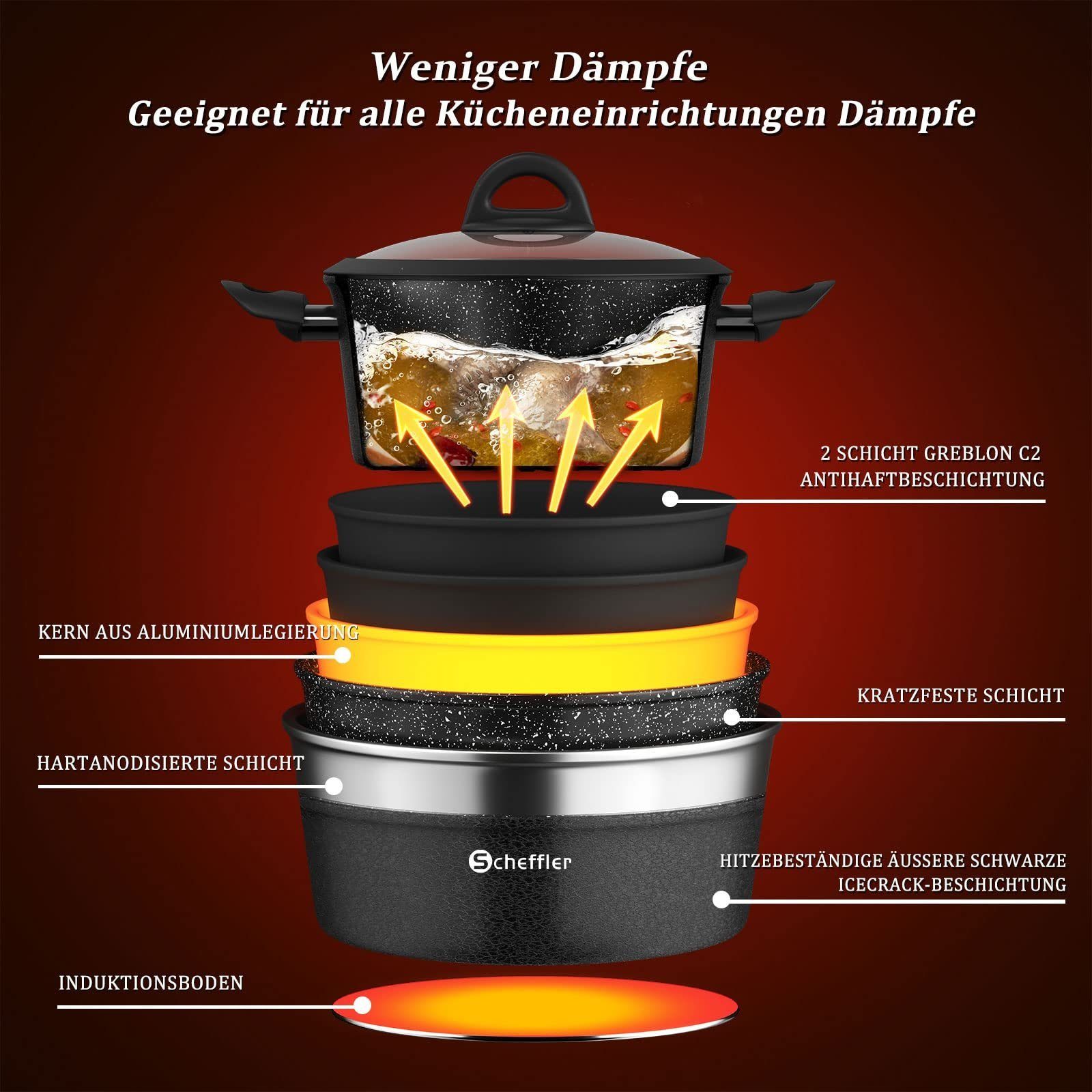 Scheffler Topfset, Induktions Töpfe Set 6-teilig, Antihaft-beschichtete Topfe, Kochtopf Set mit Glasdeckel, Spülmaschinenfest
