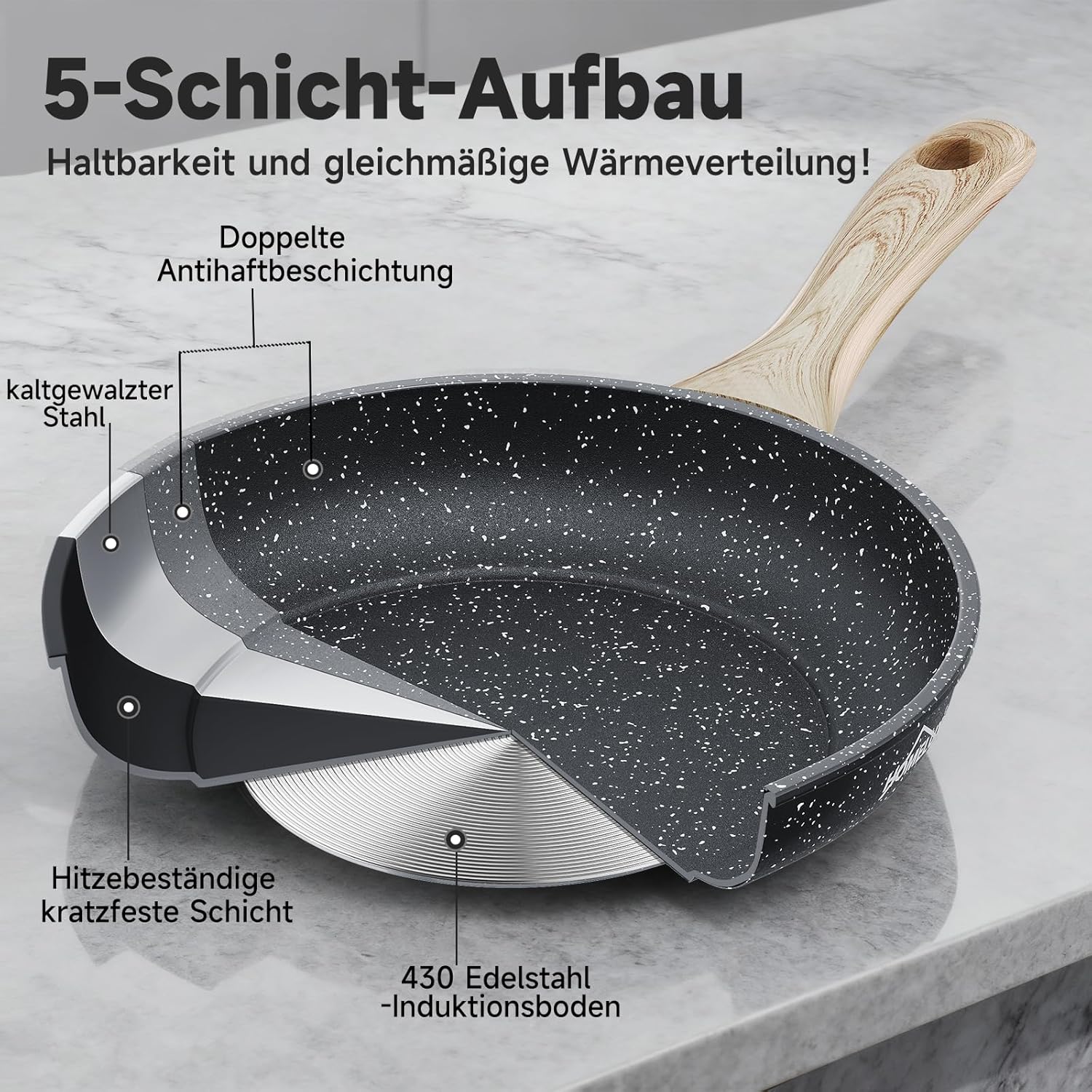 HOMELUX Pfannenset 3-teilig 20/24/28 cm, Antihaft Bratpfannen aus Kohlenstoffstahl mit Holzgriff, induktionsgeeignet