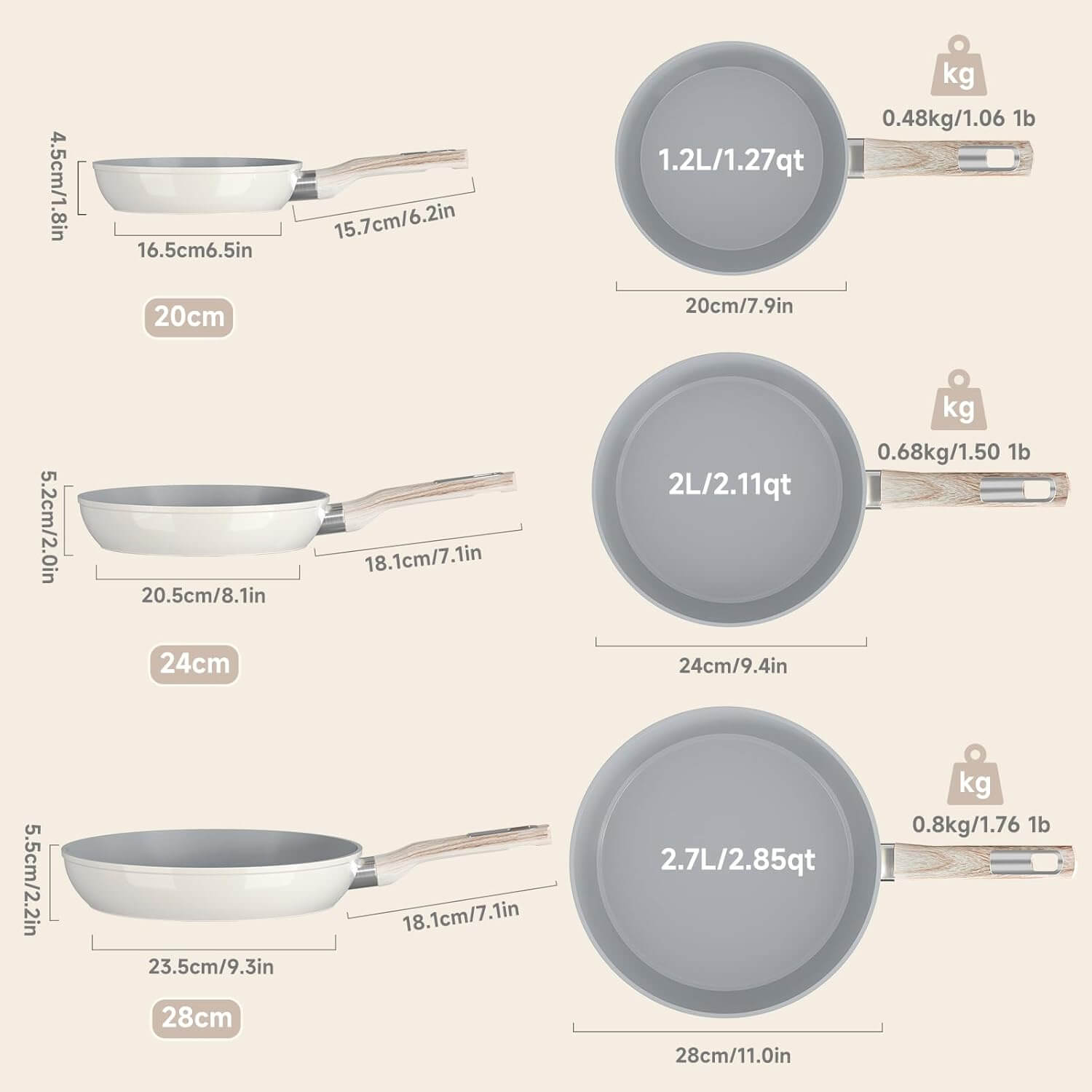 28cm große Pfanne mit Aufhängeöse zur Lagerung