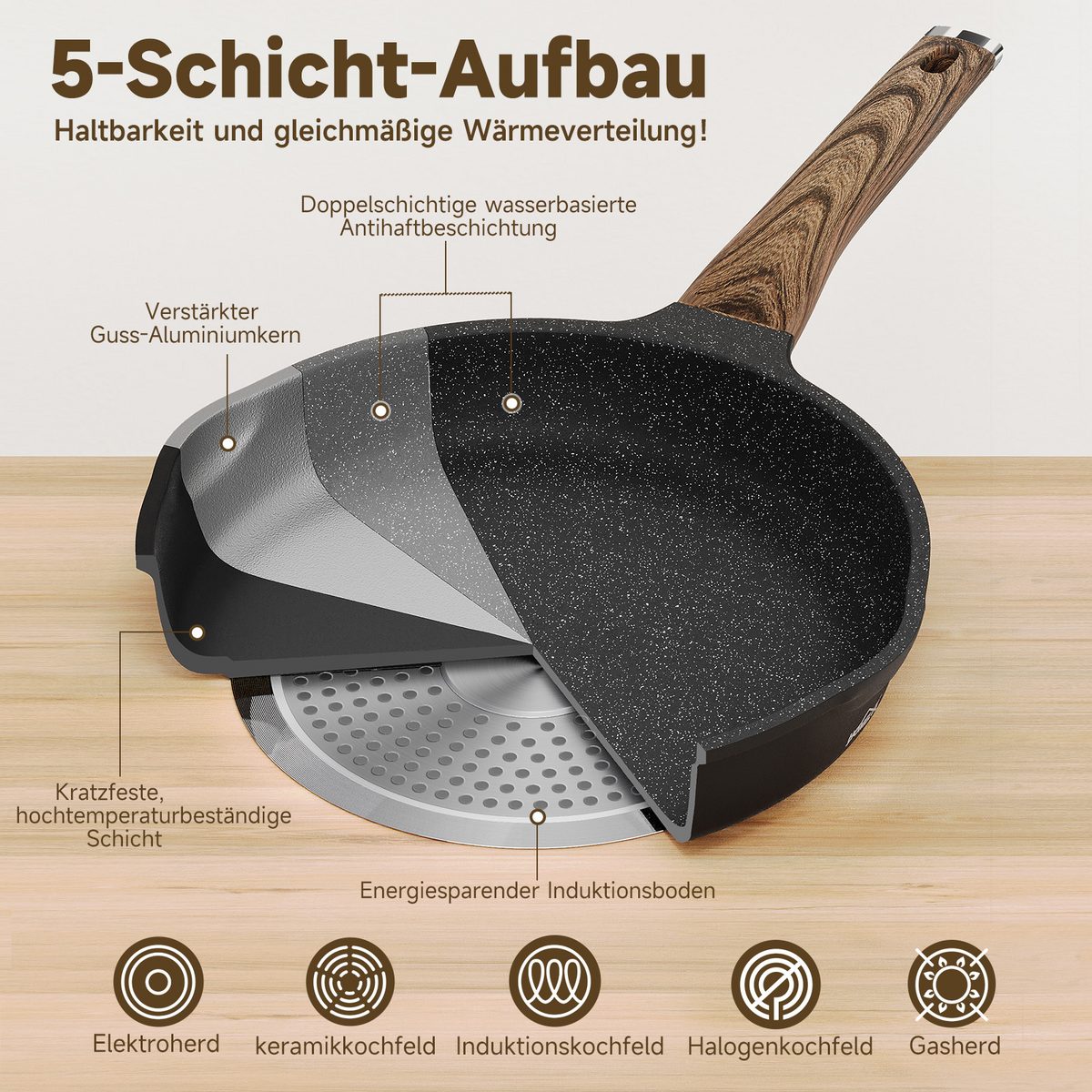 HOMELUX Topf-Set 8-teiliges Induktions-Topfset aus Aluminiumguss mit Deckeln