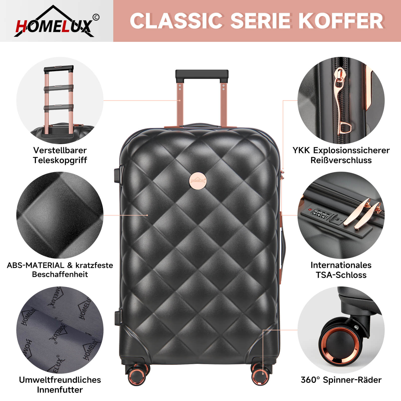 HOMELUX 3-teiliges Hartschalen Kofferset ABS Leicht Reisekoffer Trolley Rollkoffer Set M-L-XL