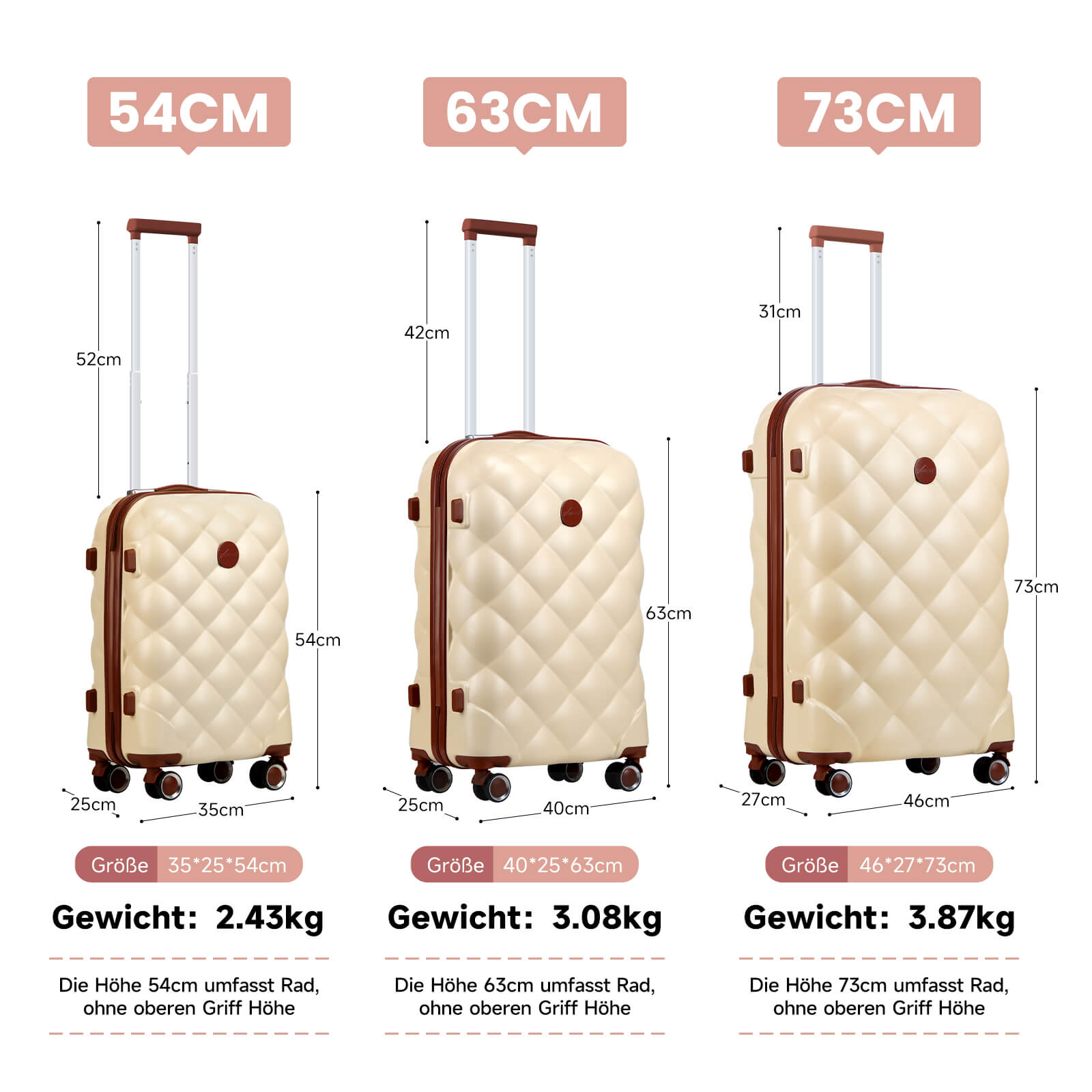 HOMELUX 3-teiliges Hartschalen Kofferset ABS Leicht Reisekoffer Trolley Rollkoffer Set M-L-XL