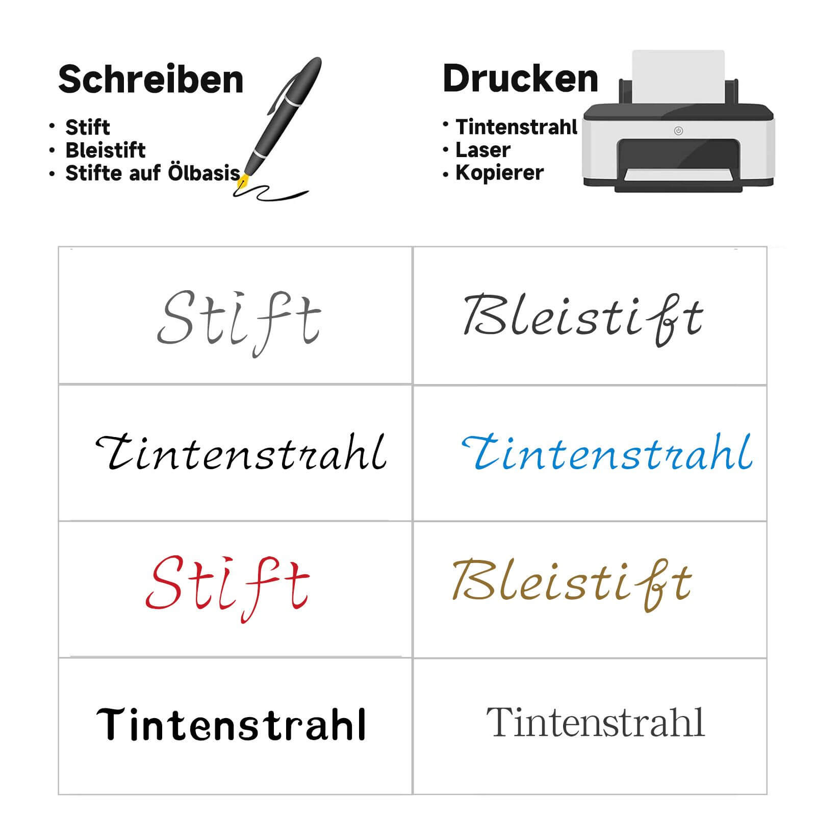 Perfekte Aufkleber für Preisauszeichnungen im Geschäft