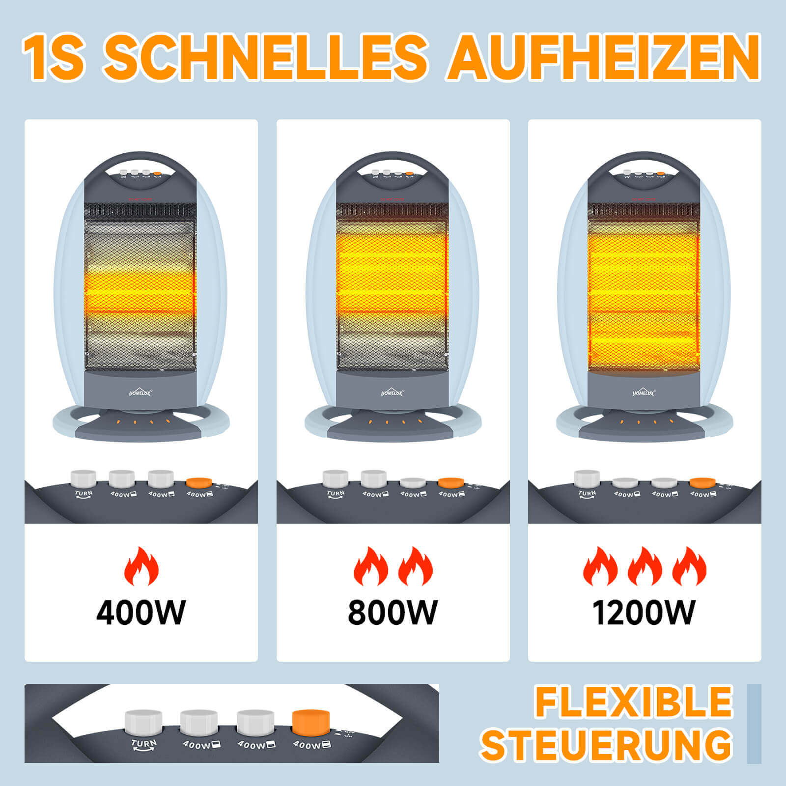 Homelux Halogen Heizstrahler – Effiziente Heizung für schnelle Wärme in Ihrem Zuhause.