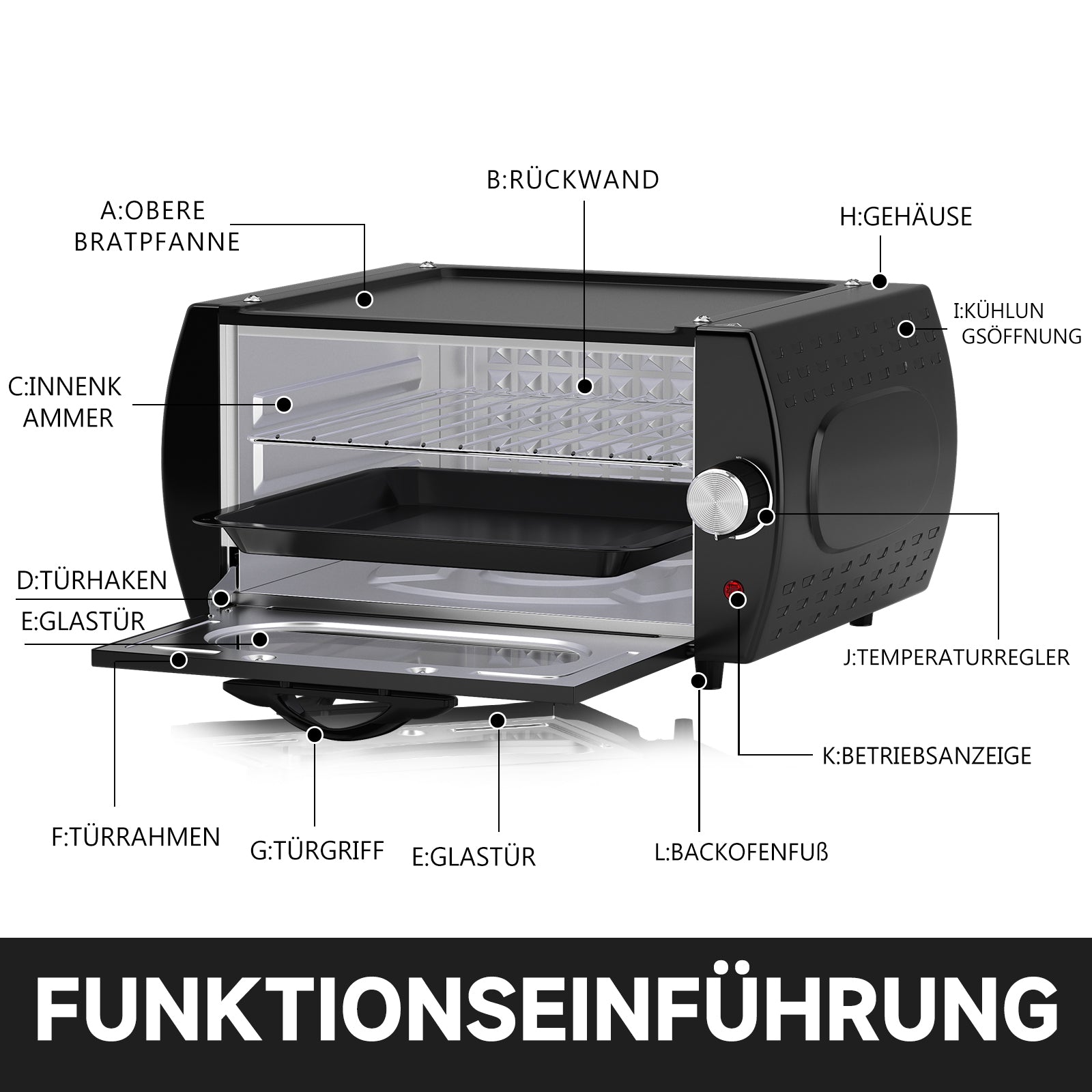 Scheffler-Ofen mit oberer Heizplatte für Pfannkuchen und mehr