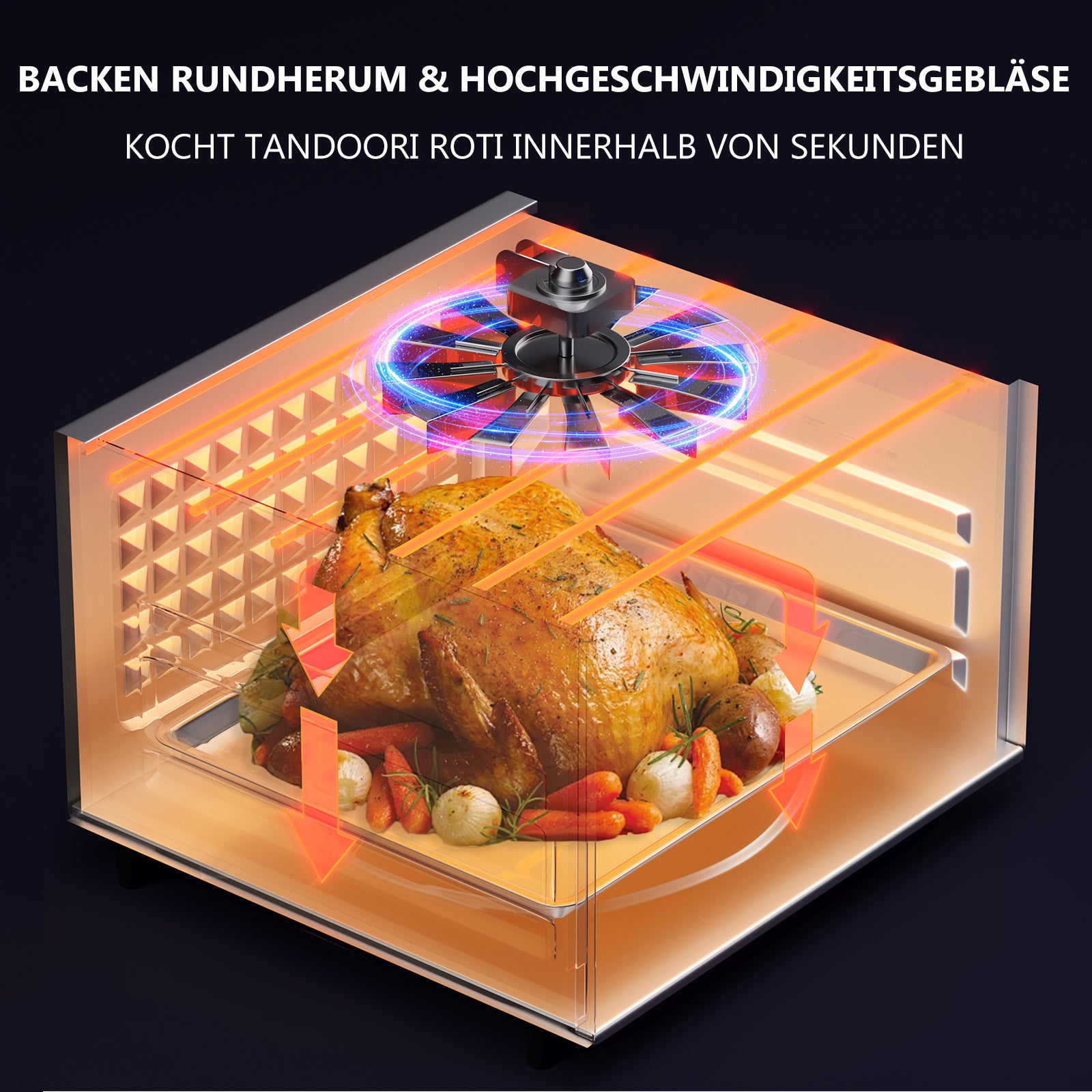 Effizienter Mini-Tandoor für schnelle Essenszubereitung zu Hause