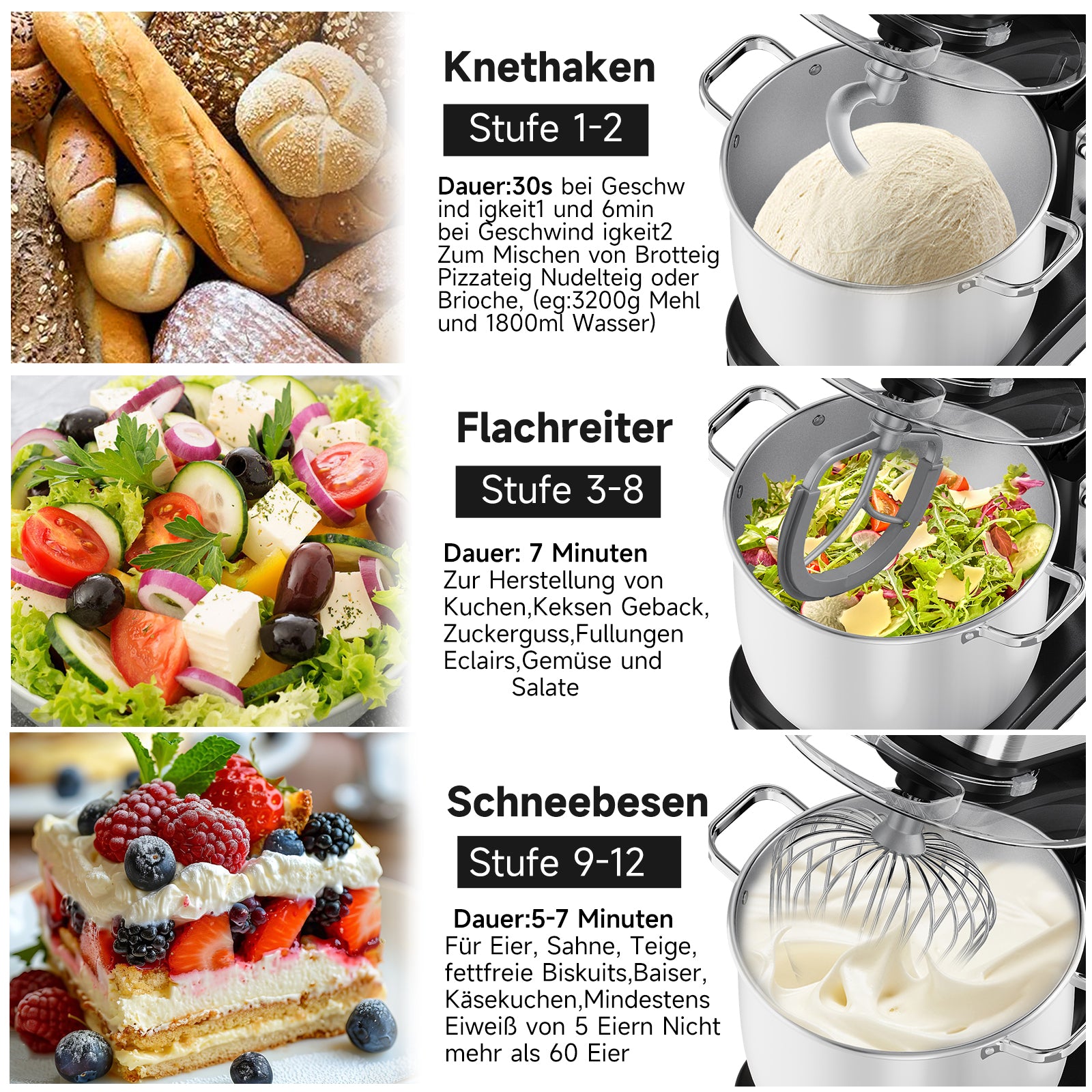 2800W 16L XXL HOMELUX Küchenmaschine mit 16L XXL Edelstahl-Schüssel und digitaler Steuerung