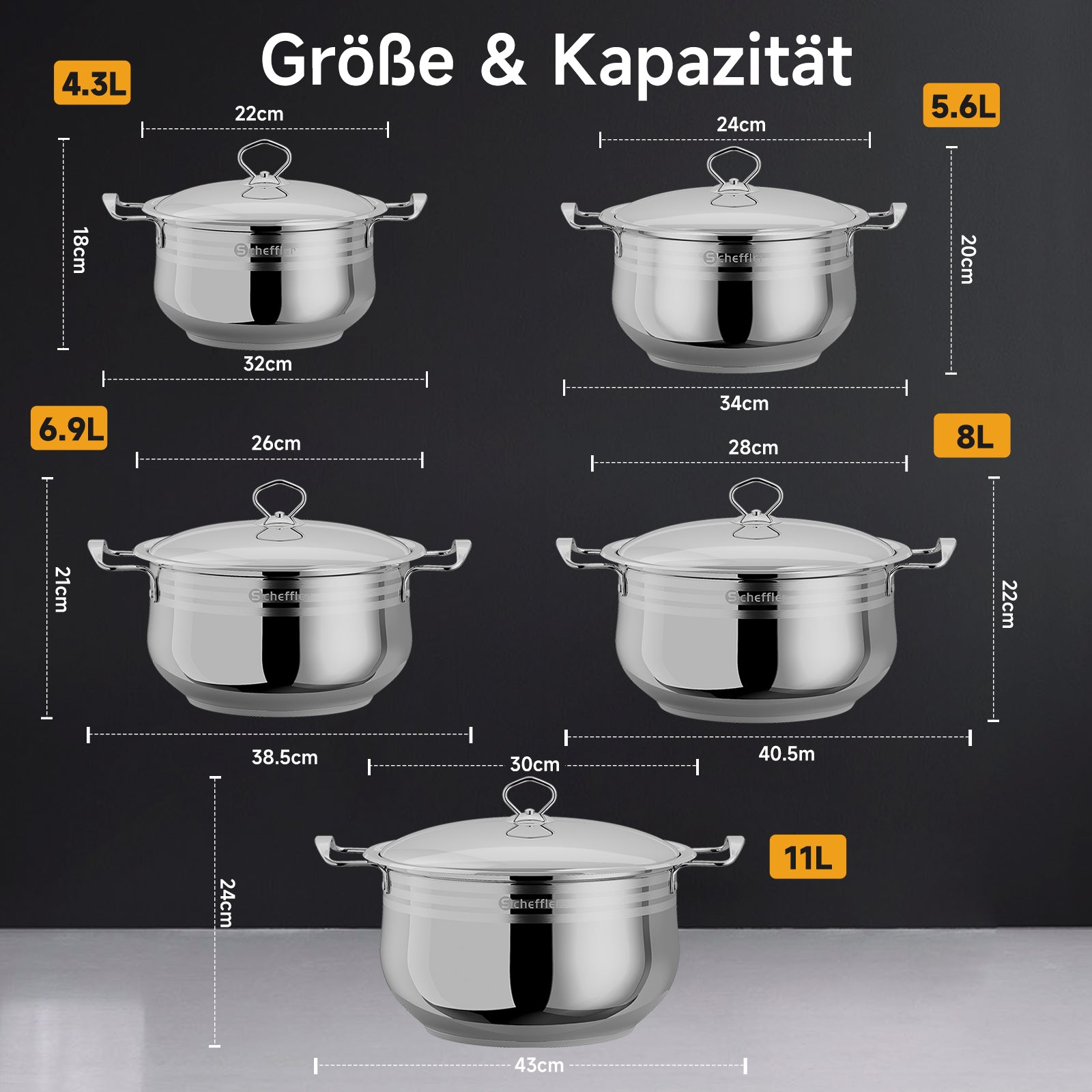 22/24/26/28/30 cm Topfset Scheffler Edelstahl Topfset 10-teilig, induktionsgeeignetes Kochgeschirr mit Deckeln, passend für alle Herdarten
