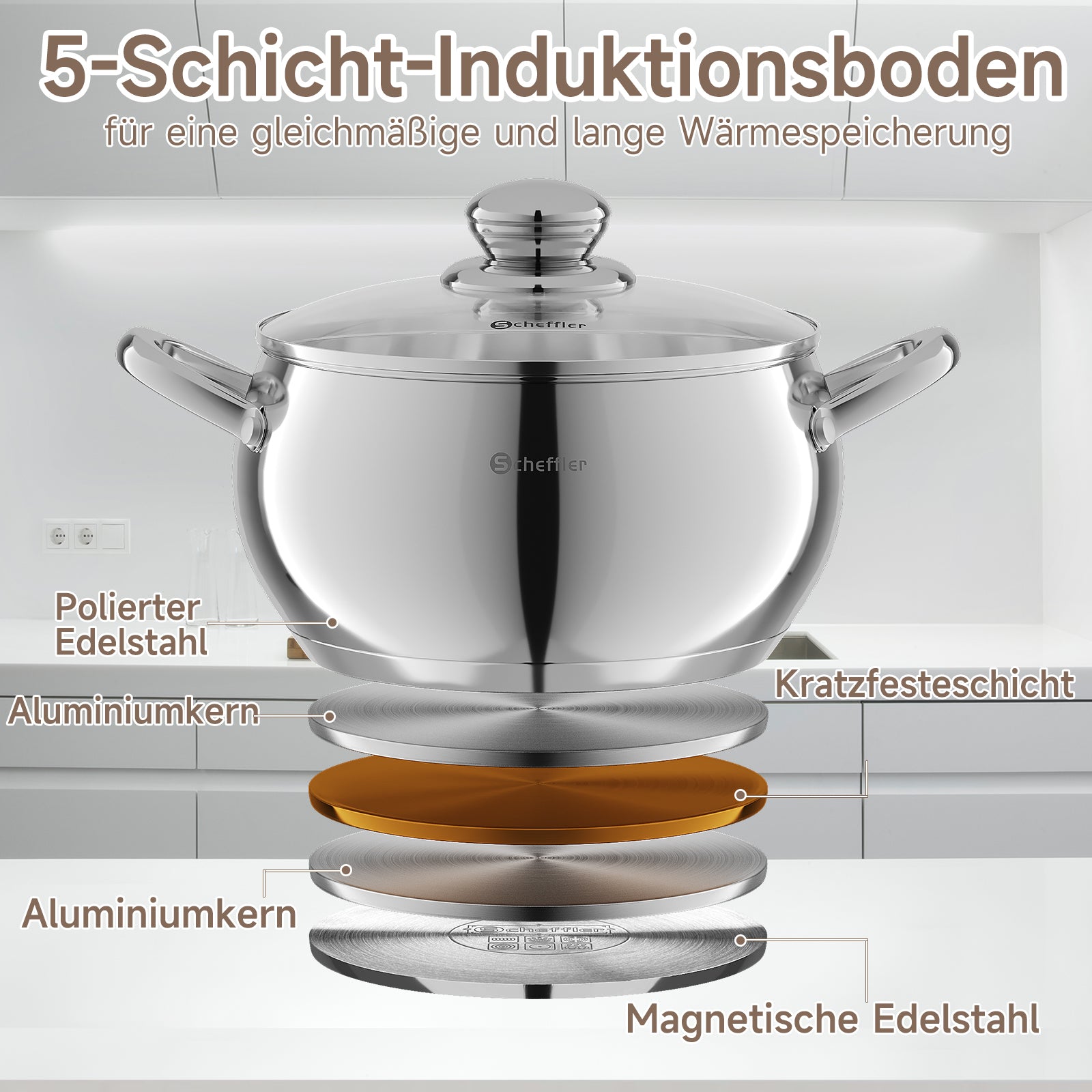 Scheffler 10-teiliges Edelstahl Topfset mit Deckeln, induktionsgeeignet, passend für alle Herdarten