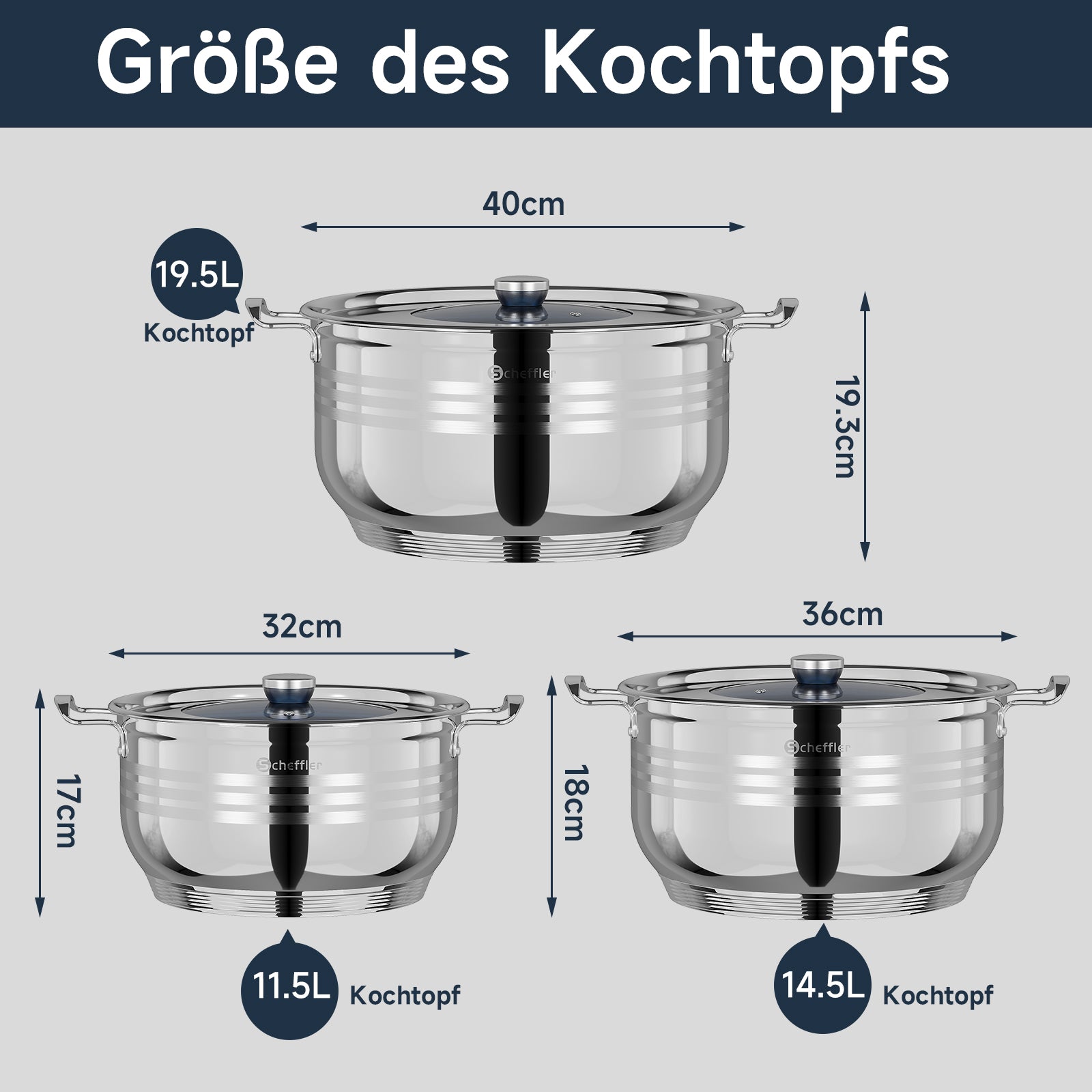 32/36/40 cm Topfset Scheffler Edelstahl Topfset 6-teilig, Kochgeschirr mit Deckel, induktionsgeeignet und passend für alle Herdarten