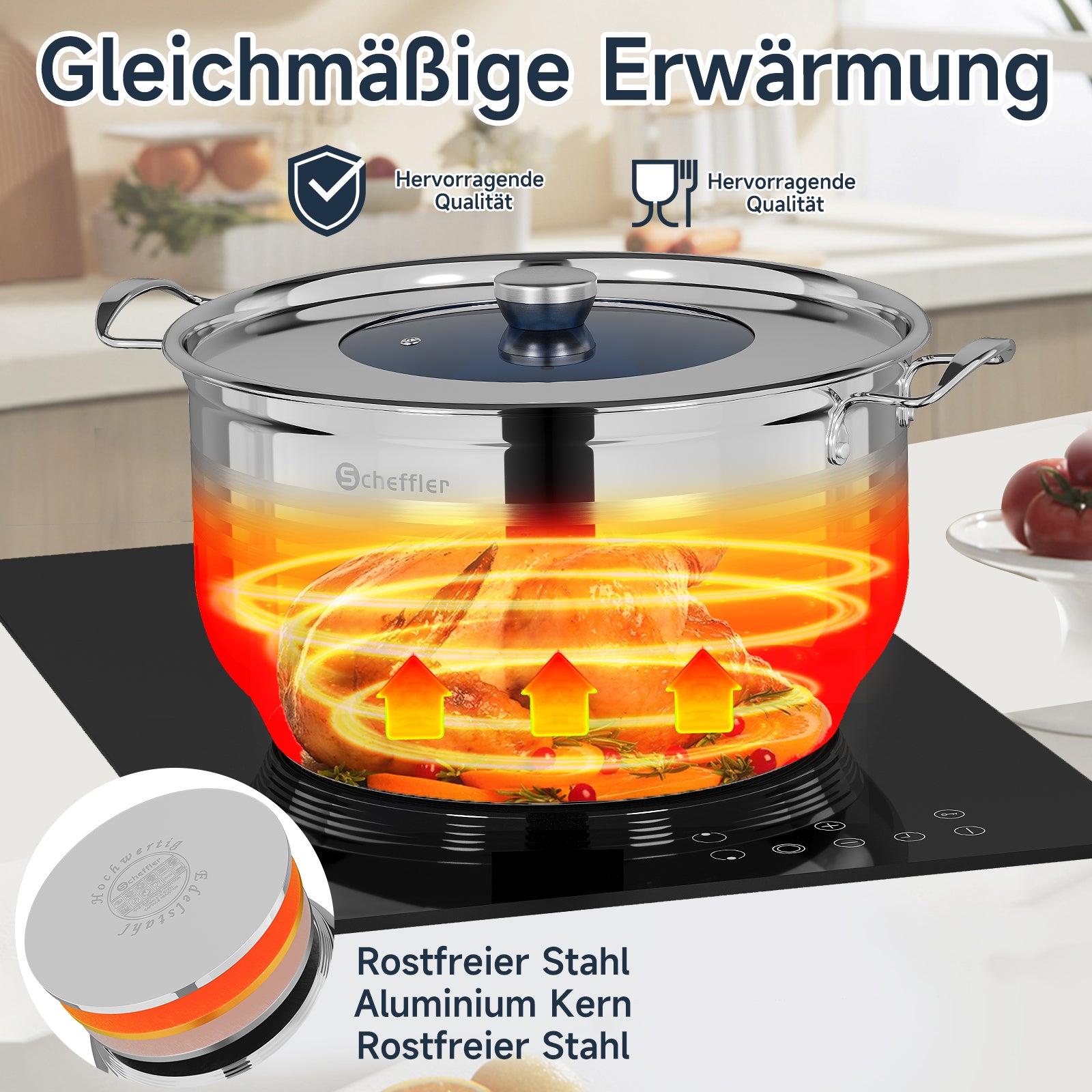 32/36/40 cm Topfset Scheffler Edelstahl Topfset 6-teilig, Kochgeschirr mit Deckel, induktionsgeeignet und passend für alle Herdarten