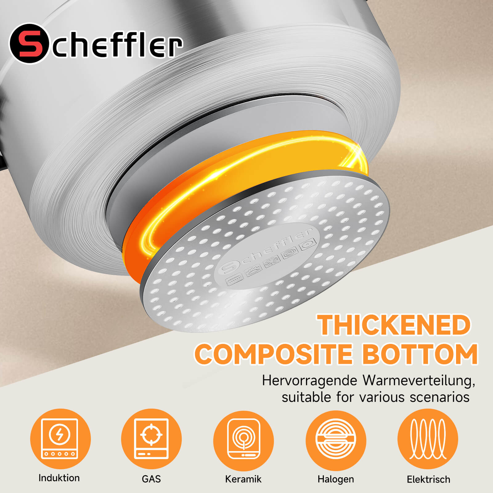 Aluguss-Topf mit gleichmäßiger Hitzeverteilung