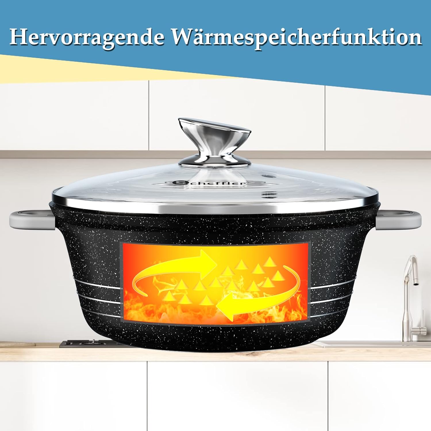 Topf-Set 20/24/28/32cm Kochtopf Set Induktions Antihaftbeschichtung Töpfe Set mit Glasdeckel