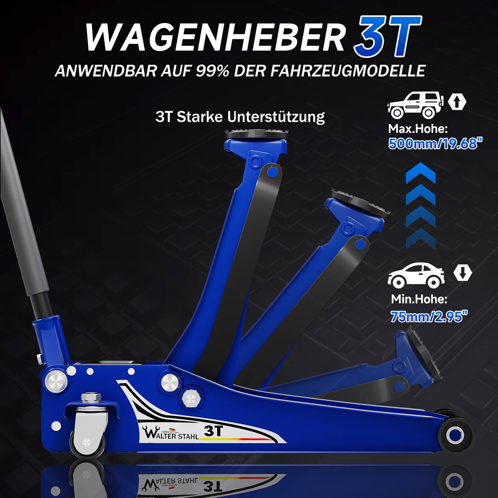 Wagenheber mit ergonomischem Design für rückenschonendes Pumpen