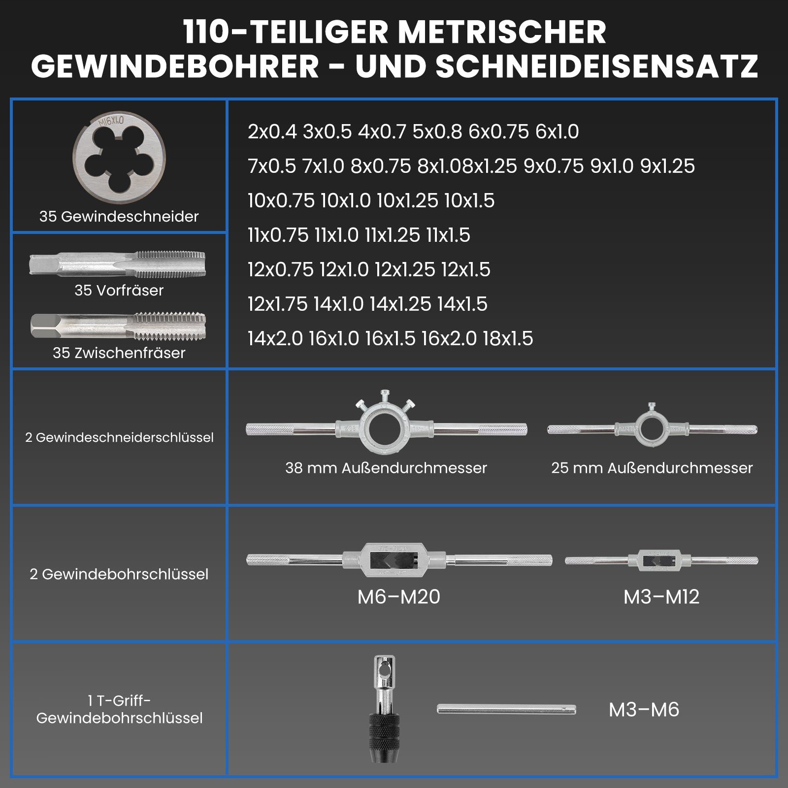 110-teiliges metrisches Gewindeschneid-Set für präzise Innen- und Außengewinde aus gehärtetem Stahl