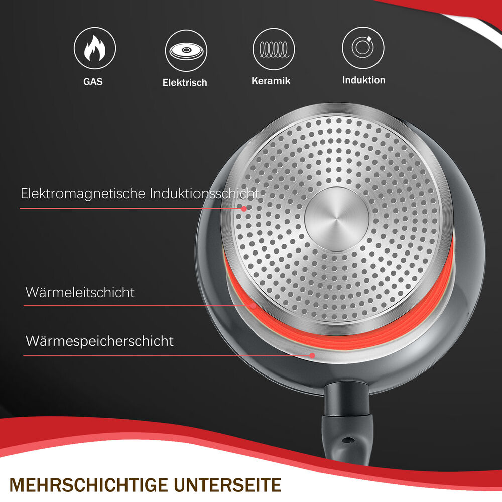 Marmorbeschichtung für fettarmes Garen und gesündere Gerichte