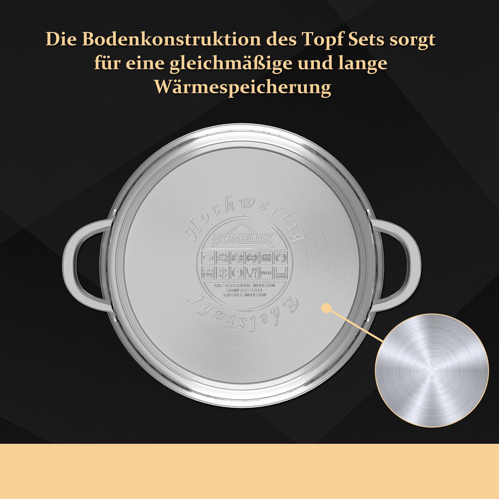 Transparent und praktisch: Glasdeckel im Homelux Kochtopf Set zur einfachen Kochüberwachung