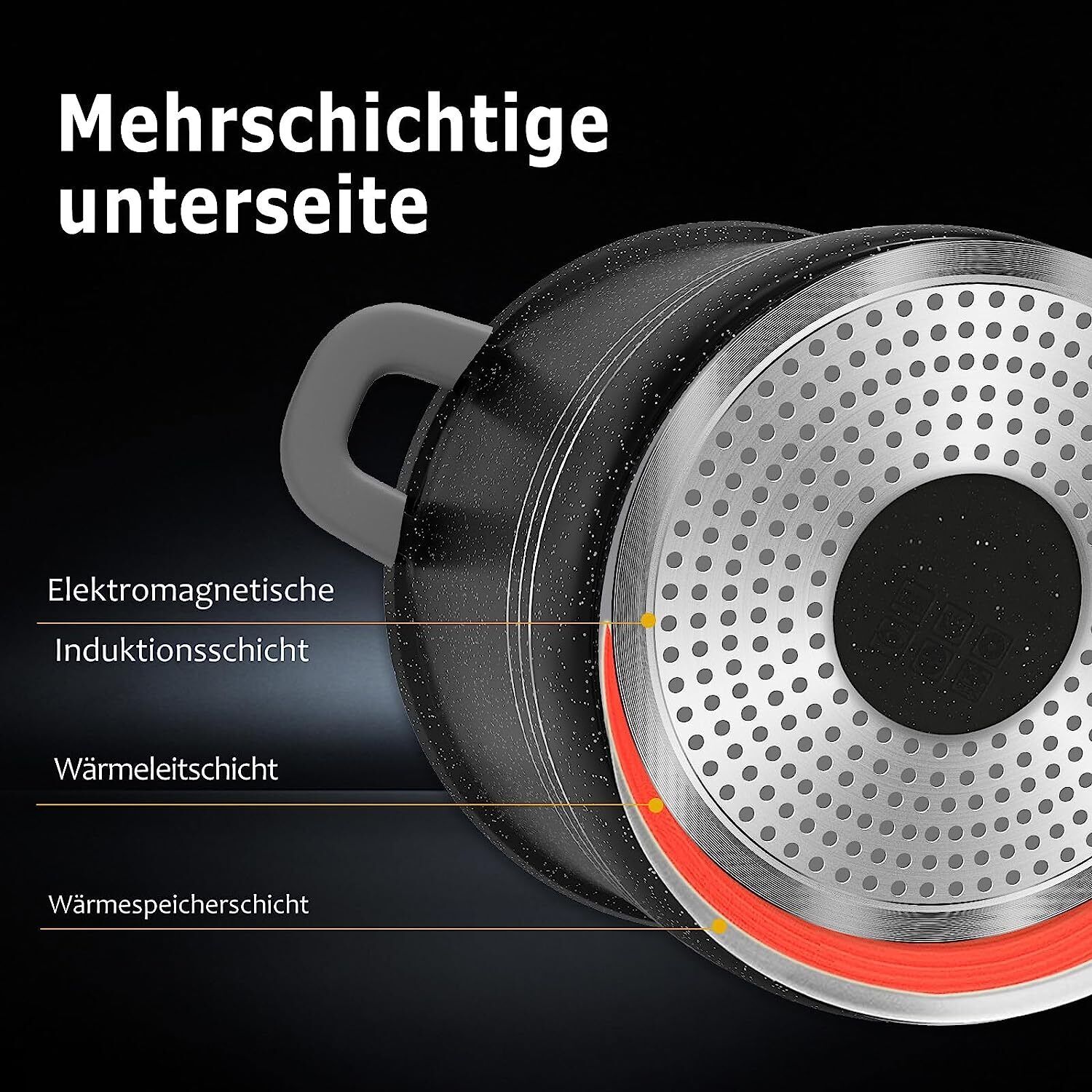 Robuster Kochtopf mit ergonomischen Griffen und Antihaftbeschichtung