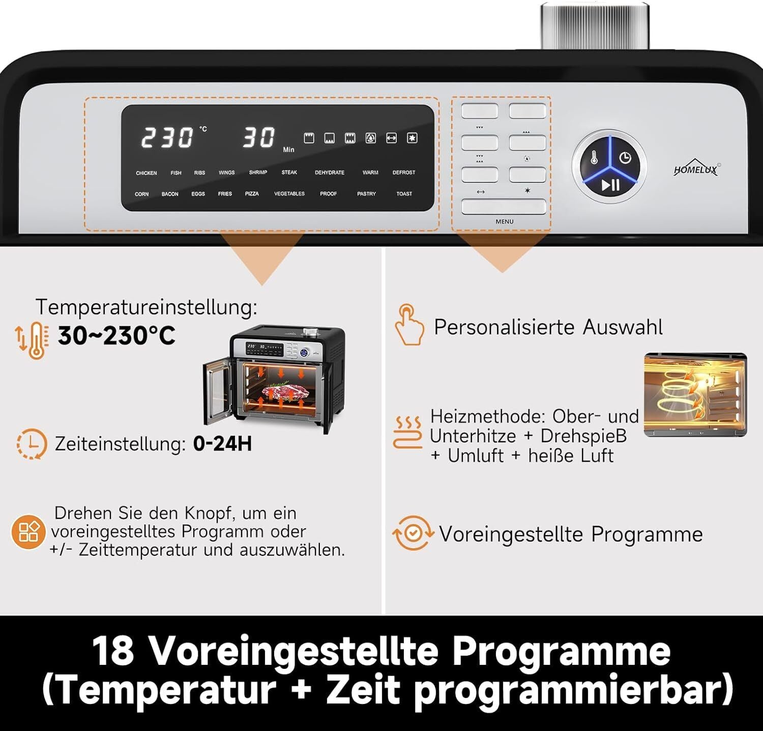 Fettarme Pommes und Hähnchen – Genießen Sie Ihre Lieblingsgerichte ohne Reue