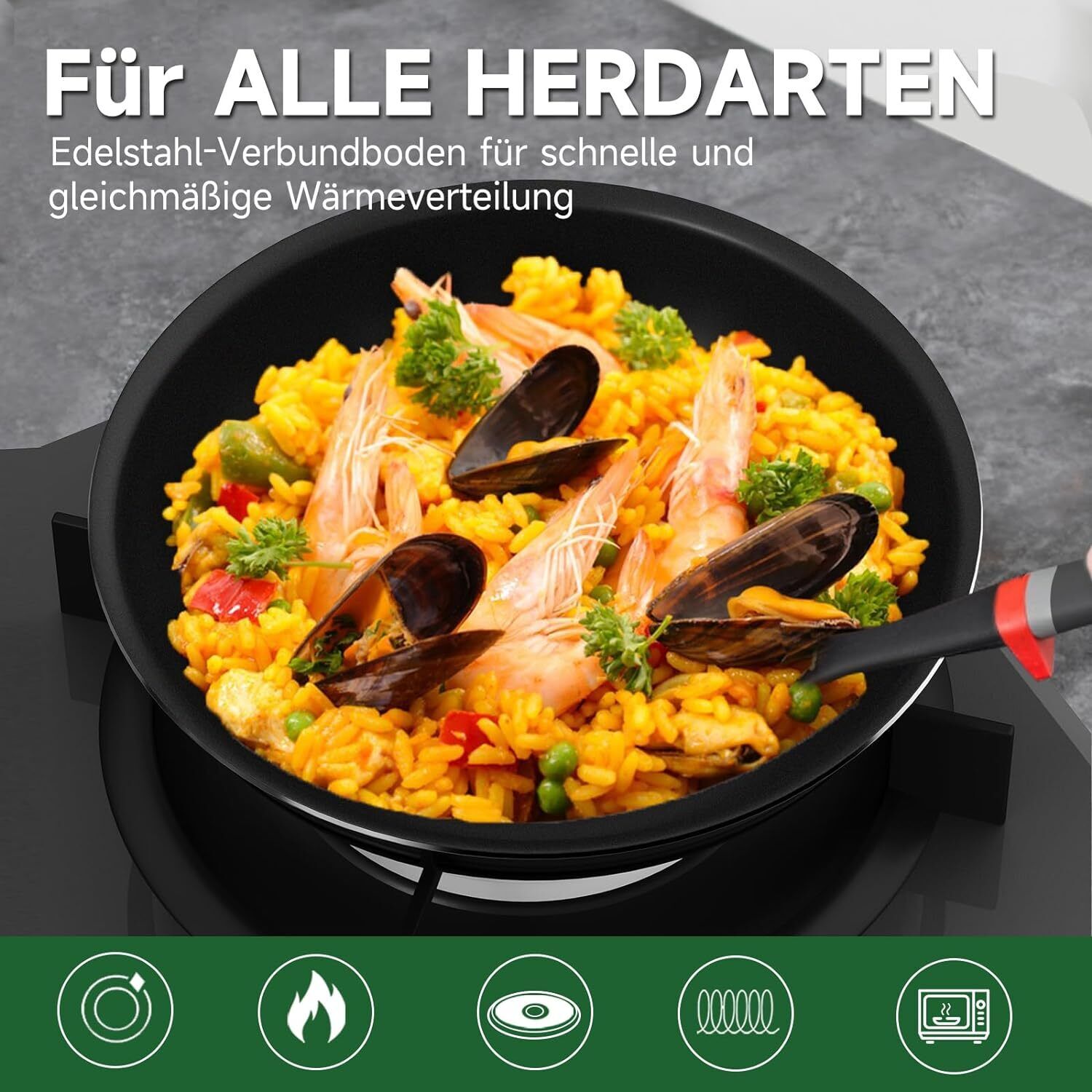 HOMELUX Pfanne für alle Herdarten – Mit Vollinduktionsboden