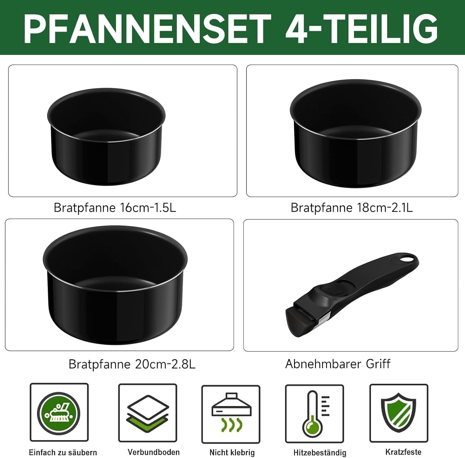 HOMELUX Antihaft-Pfanne 20 cm – Für schnelle und einfache Gerichte