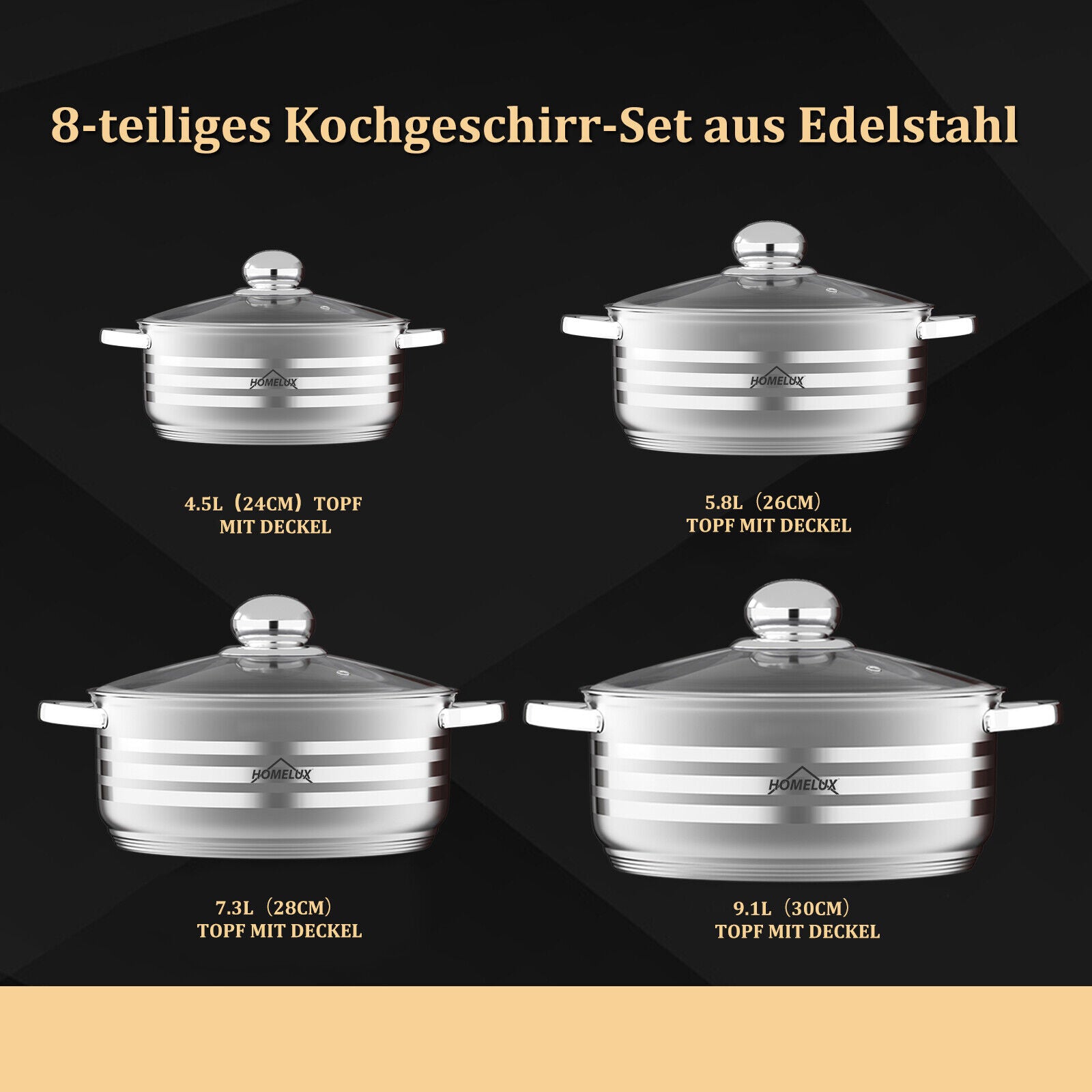 Klassisches Design: Homelux Kochtopf Set mit gehärteten Glasdeckeln und Entlüftungsöffnung