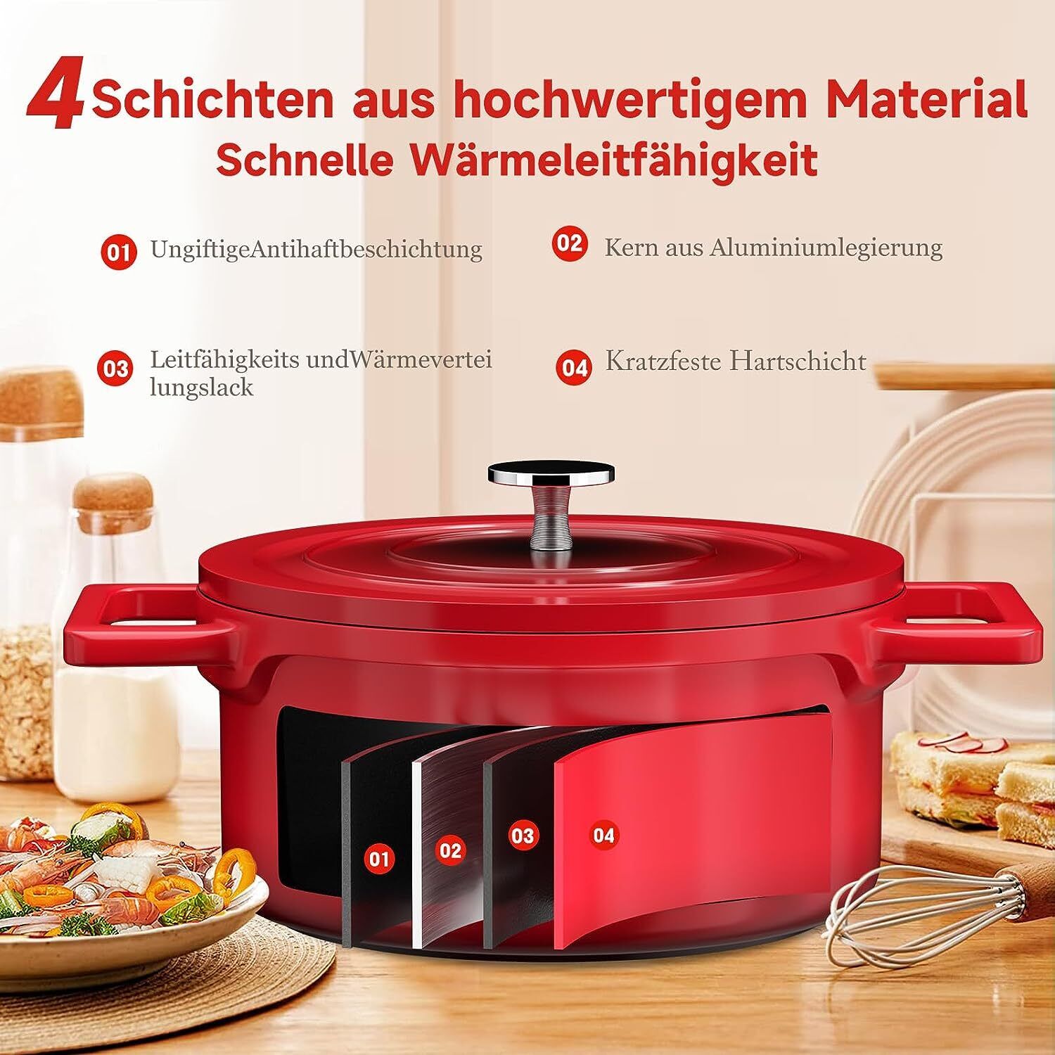 Homelux Topf 20cm mit Glasdeckel – Kontrolle beim Kochen leicht gemacht