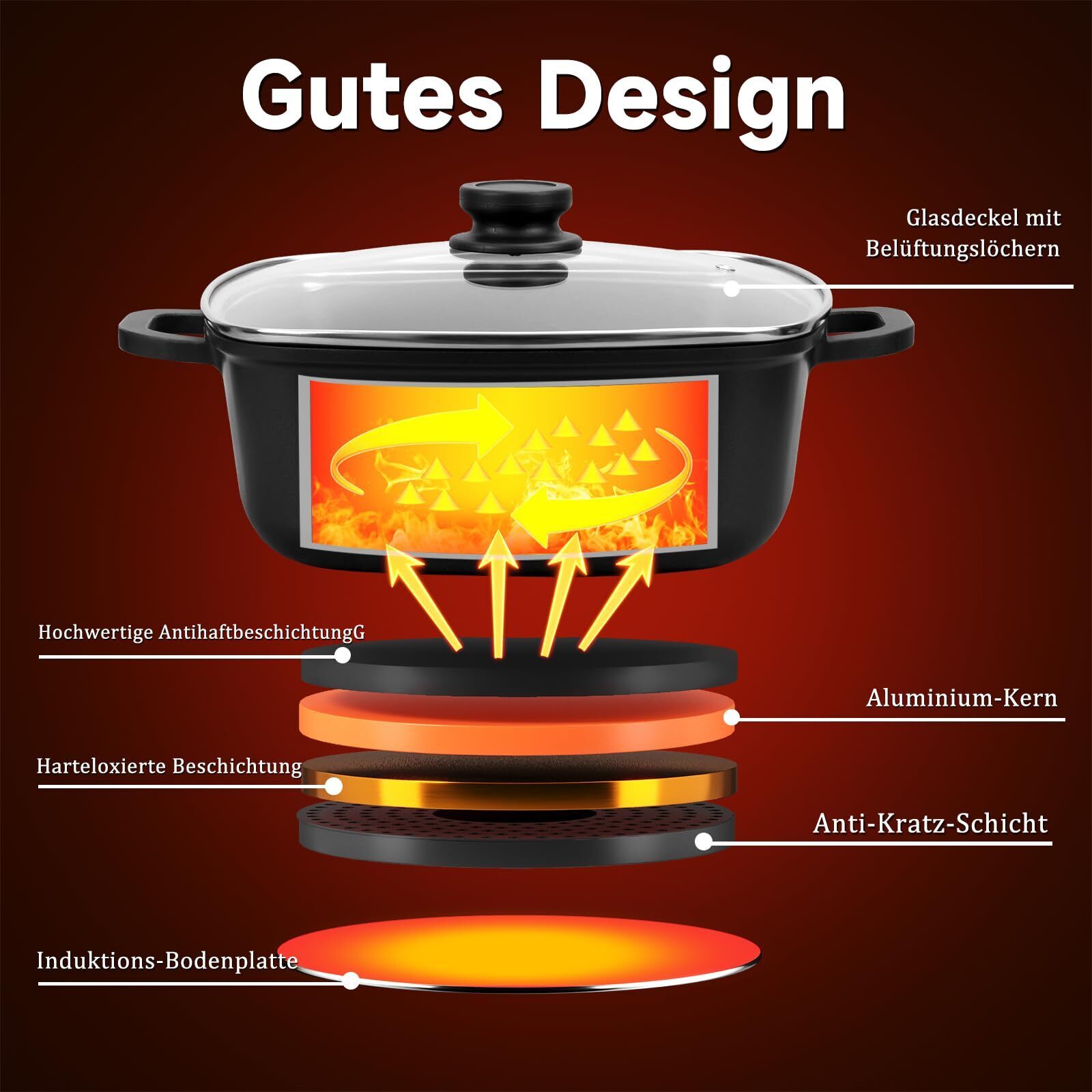 Topf Induktion Töpfe mit Glasdeckel Kochtöpfe für Induktion, mit Antihaft-Beschichtung, Spülmaschinenfest, Suppentopf