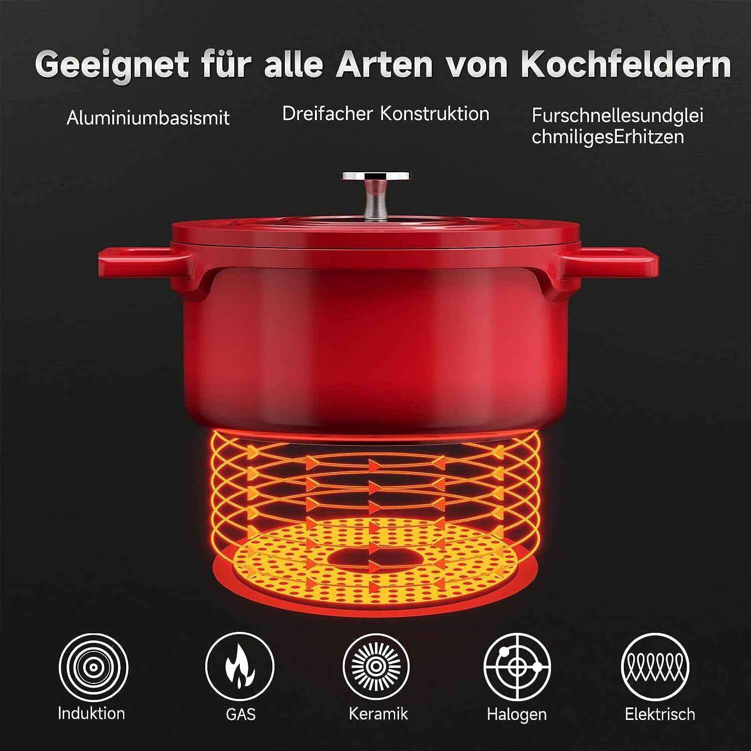 Aluminiumguss Homelux Topf 12cm – Leicht und robust für effizientes Kochen
