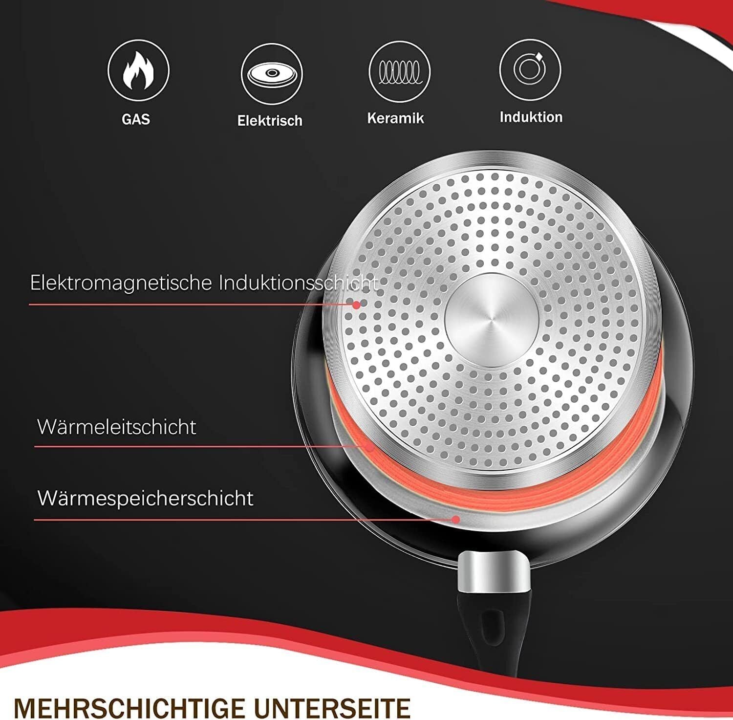 Ergonomisches Design für komfortables Kochen – hitzebeständige Griffe.