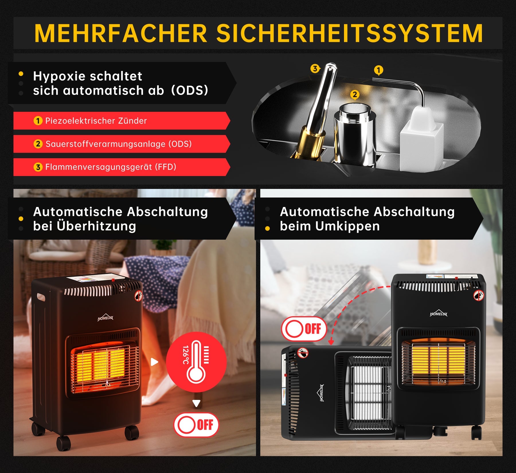 Flammenausfallsicherung und Umkippschutz im HOMELUX Gasheizkamin integriert
